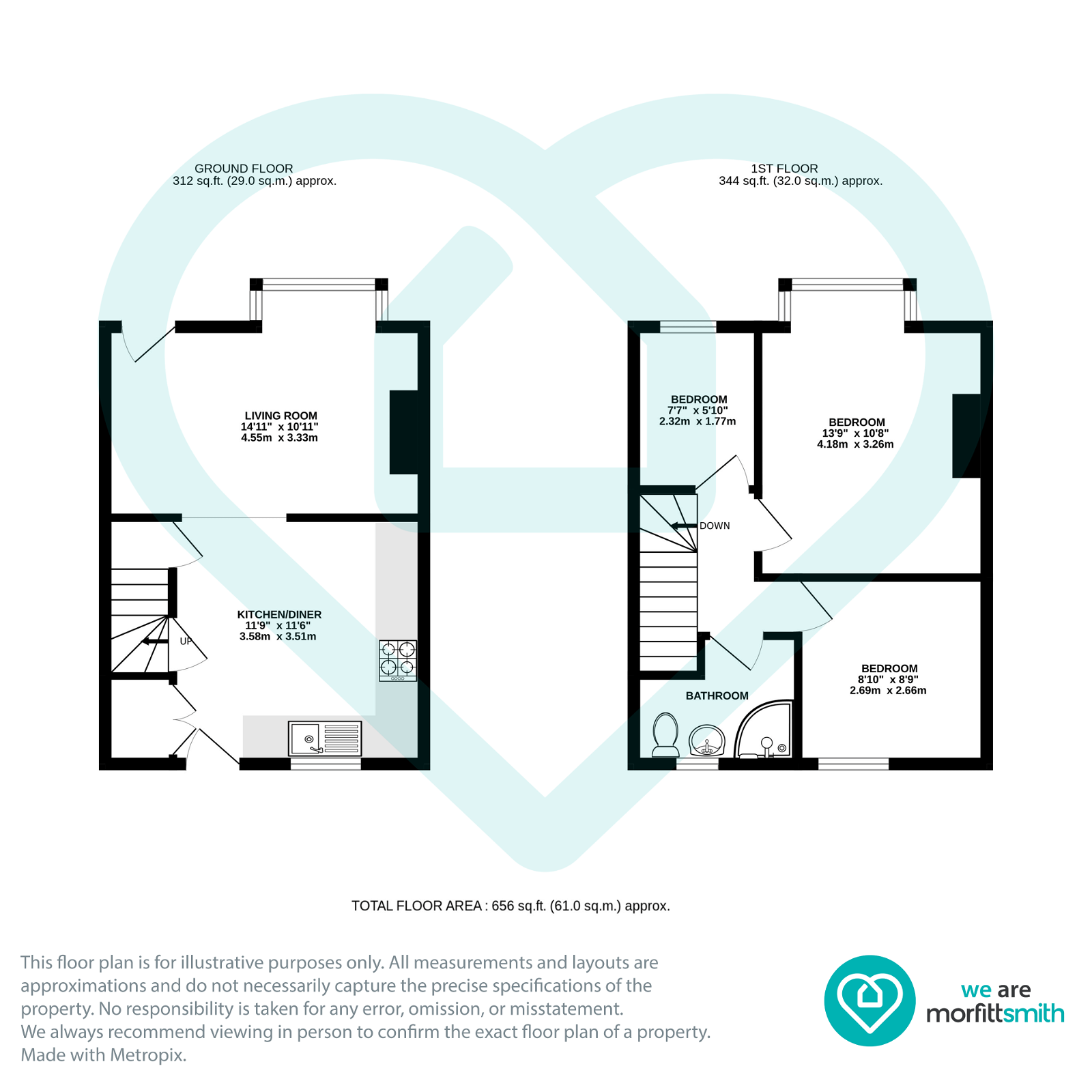 Birdwell Road, Sheffield, Viewing Essential S4, 3 bedroom terraced