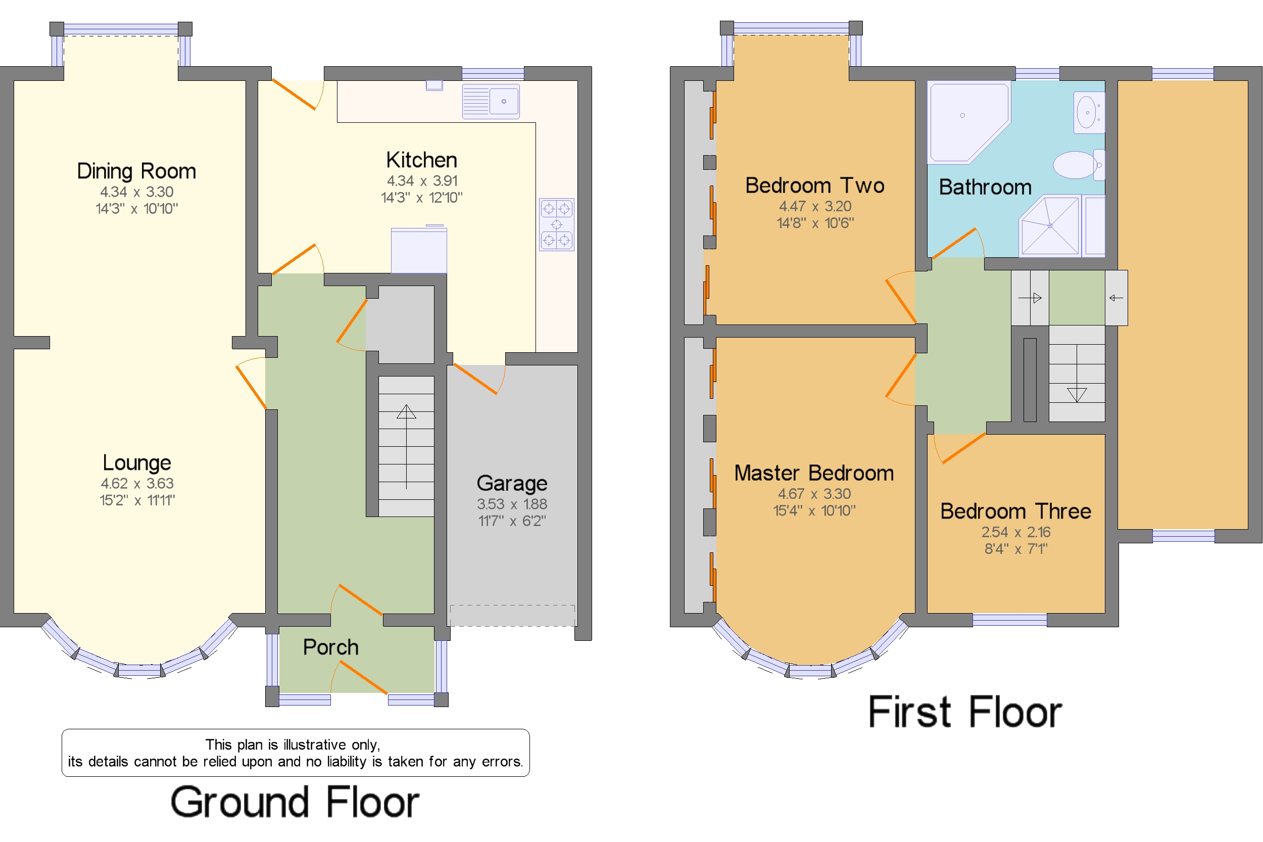 4 Bedrooms Semi-detached house for sale in Abbeystead Road, Wavertree Gardens, Liverpool, Merseyside L15