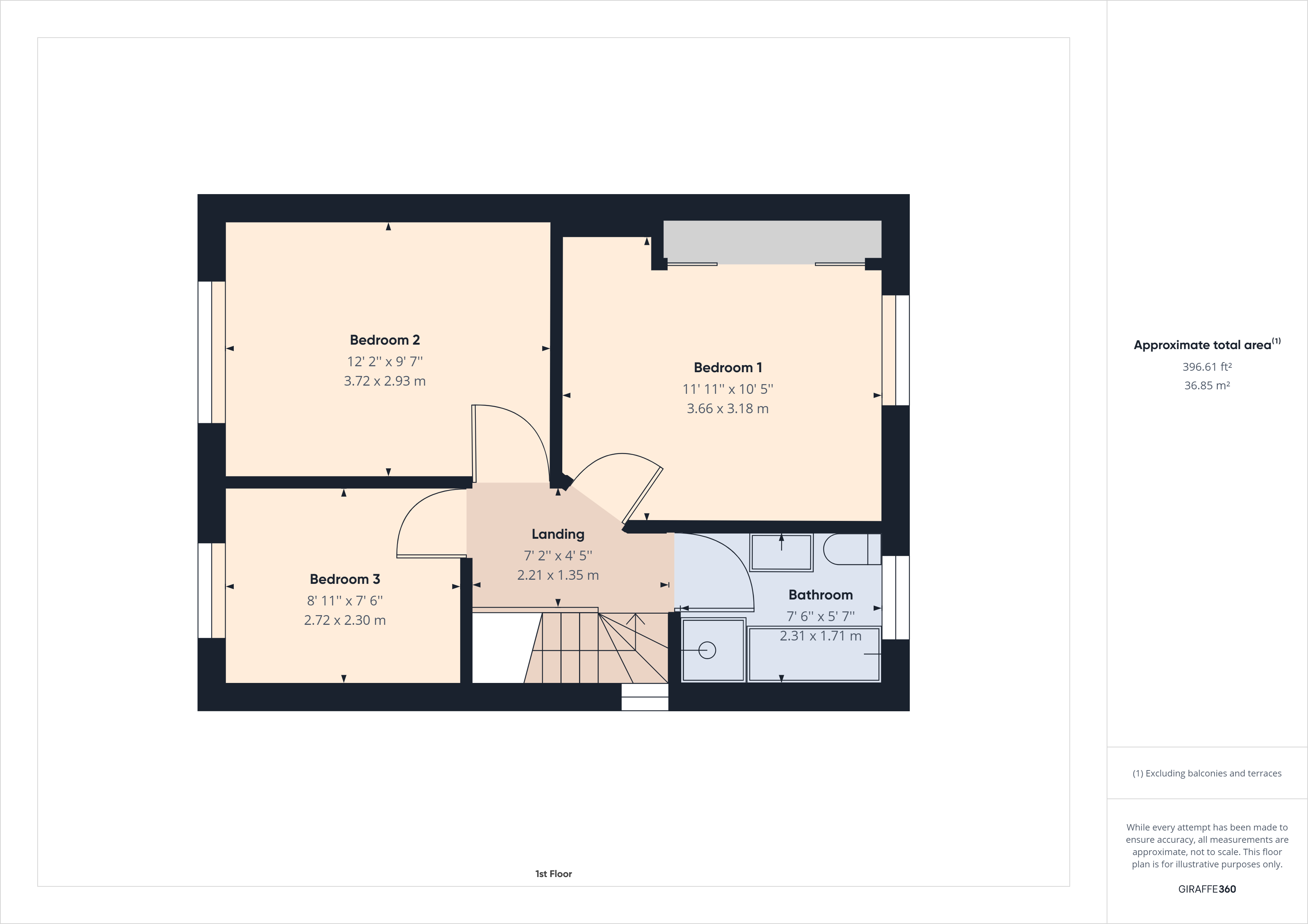 Green End Road, Cambridge CB4, 3 bedroom semidetached house for sale