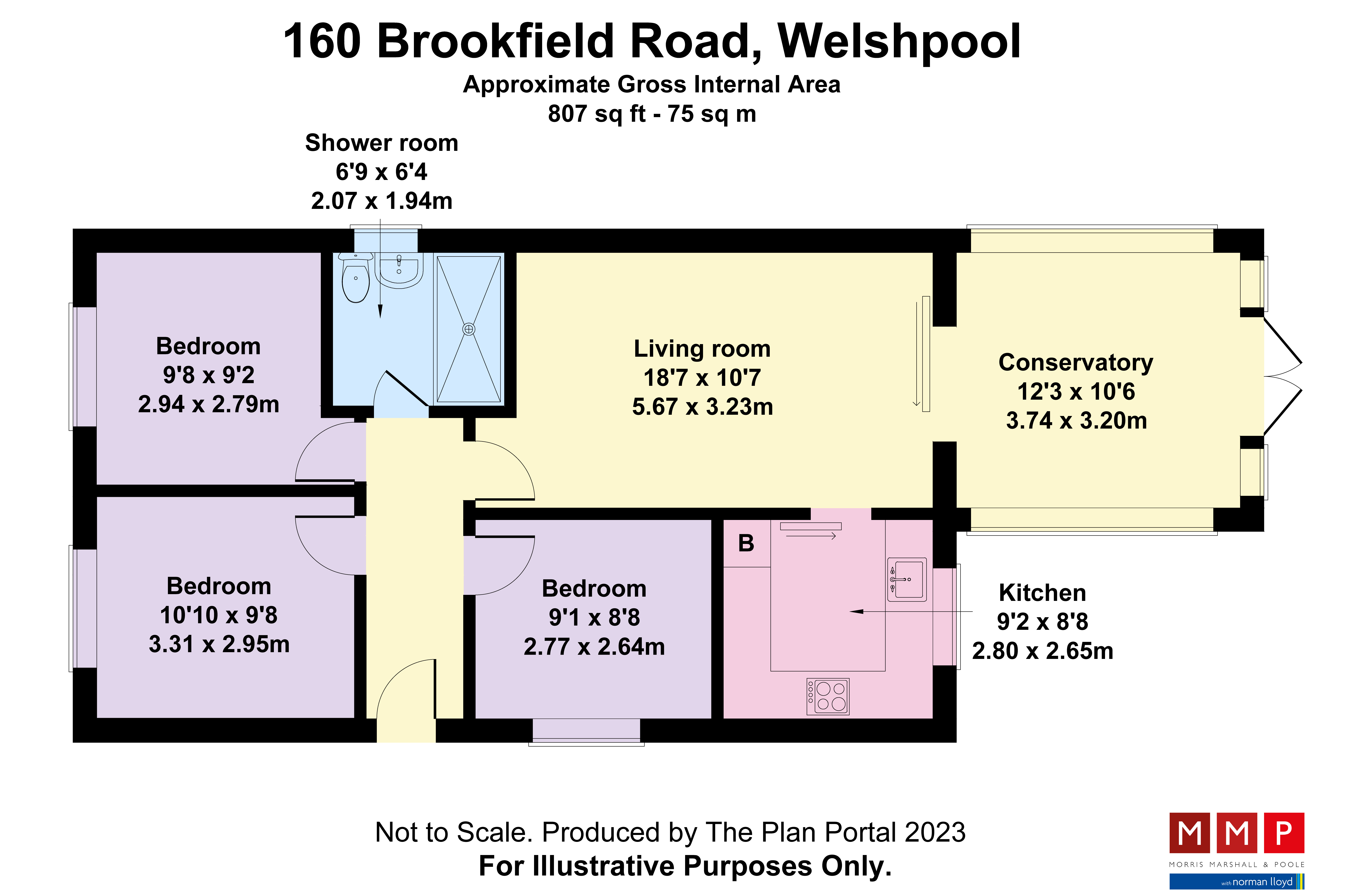 Brookfield Road, Welshpool, Powys SY21, 3 bedroom bungalow for sale
