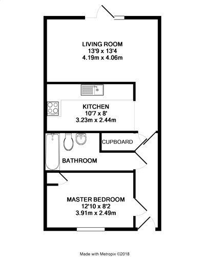 1 Bedrooms Terraced bungalow to rent in Osborne Road, Farnborough, Hampshire GU14