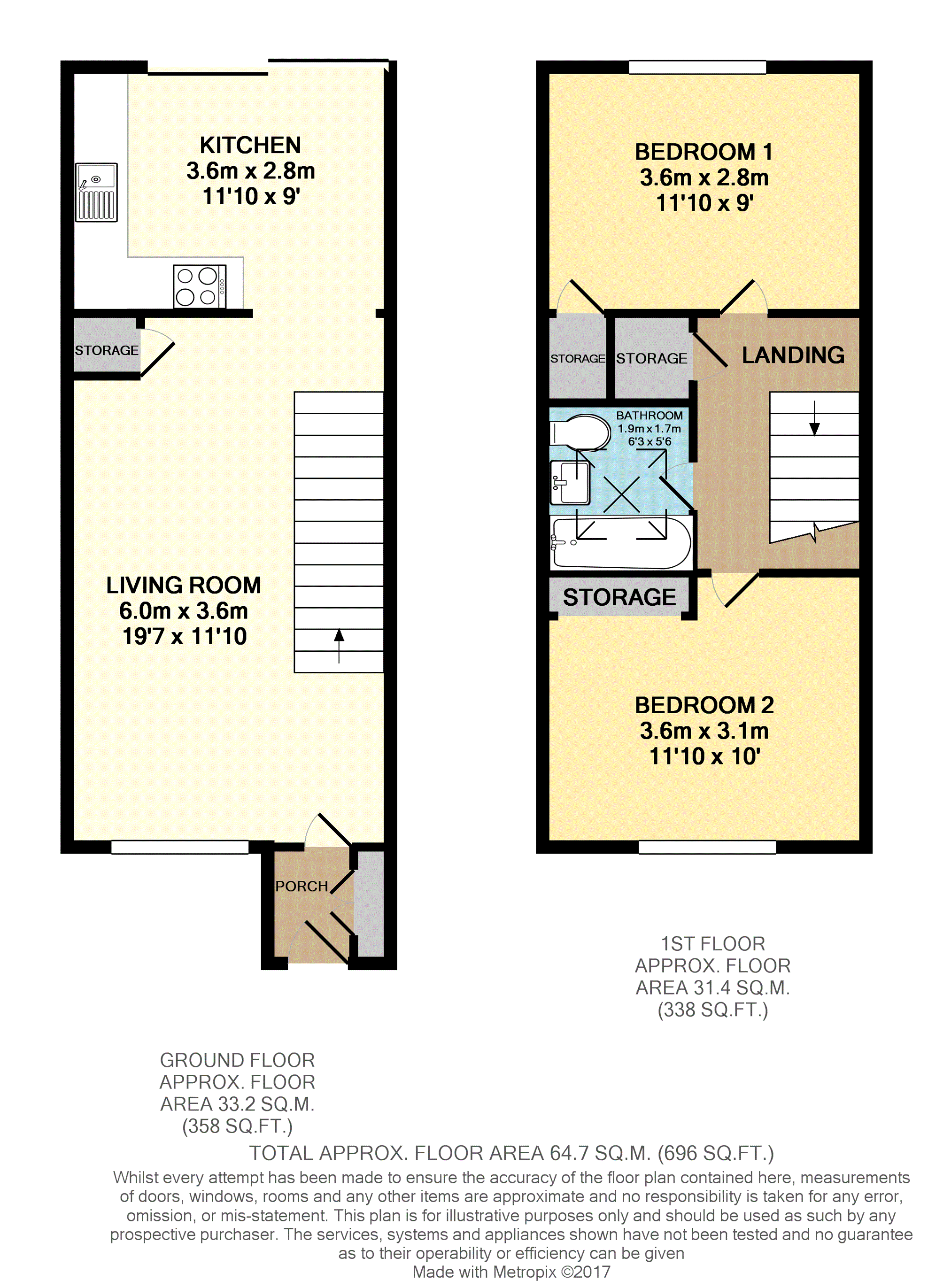 2 Bedrooms Terraced house for sale in Wheatlands, Hounslow TW5