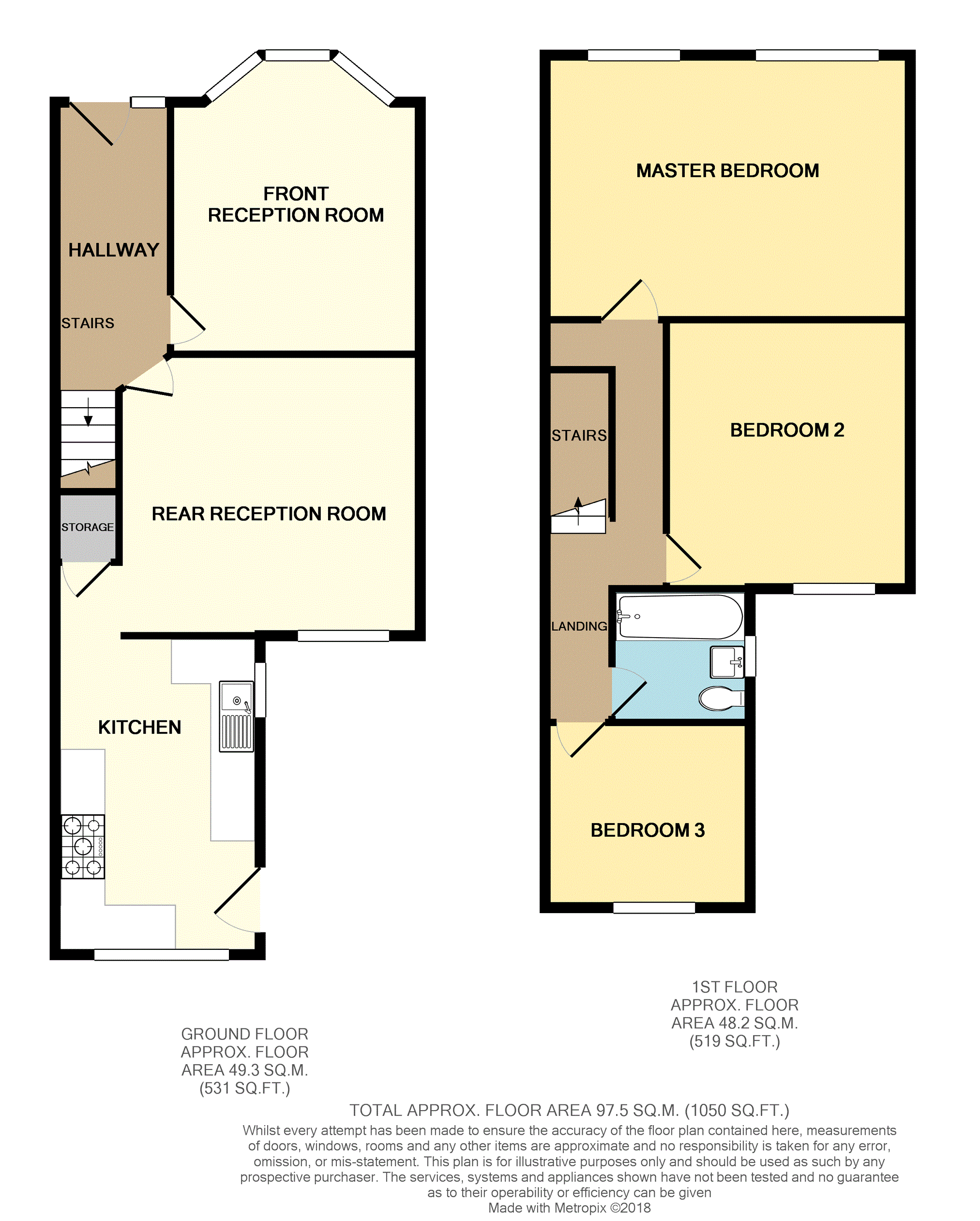 3 Bedrooms Terraced house for sale in George Street, Prestwich M25