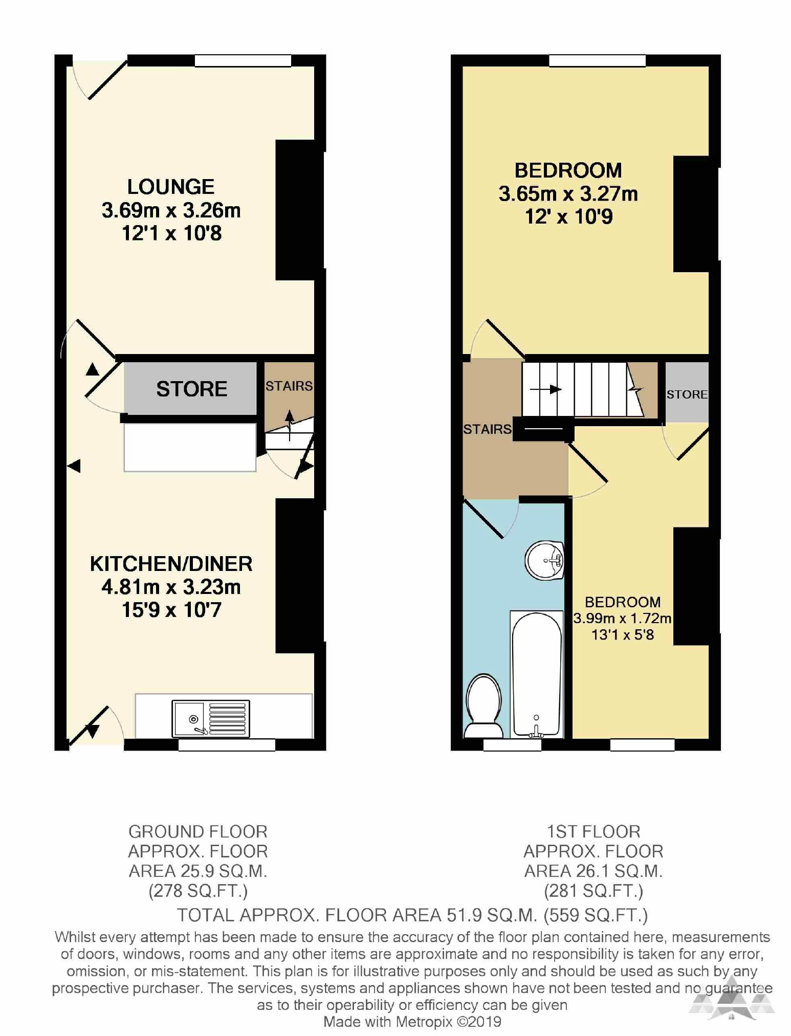 2 Bedrooms Terraced house to rent in Park Street, Chesterfield, Derbyshire S40