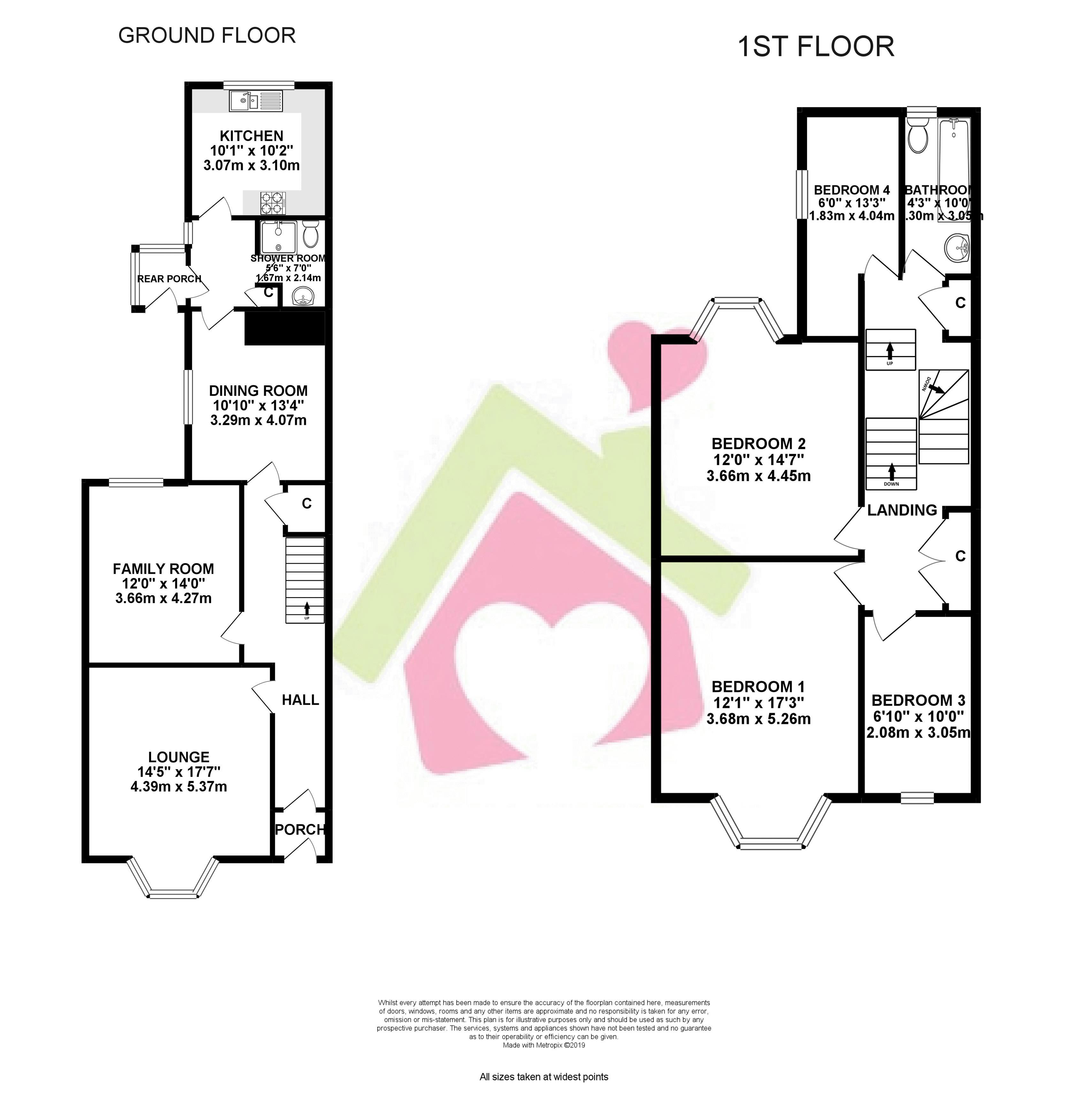 4 Bedrooms Villa for sale in 10 Ashgrove Street, Ayr KA7