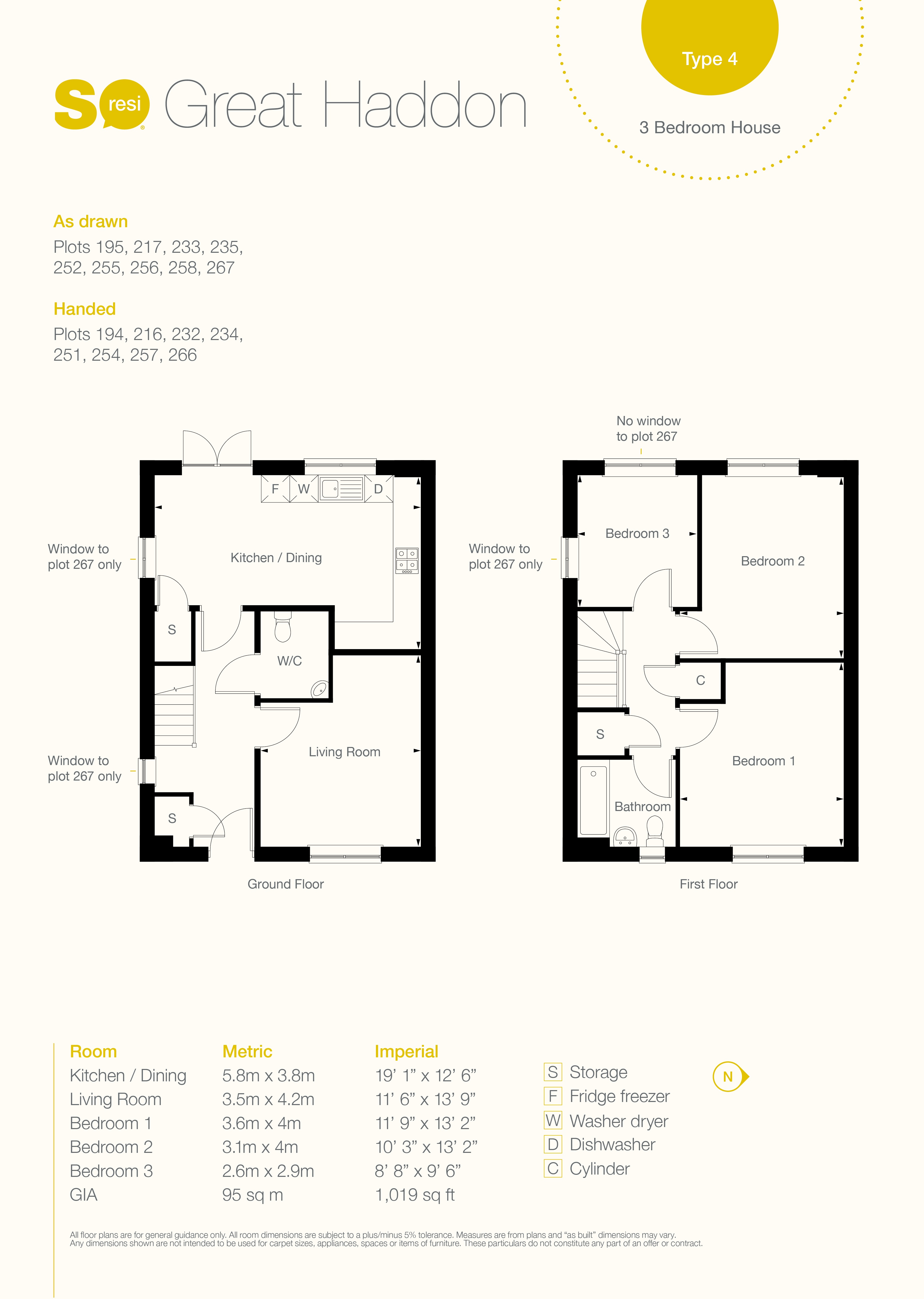 Peterborough, Peterborough floorplan