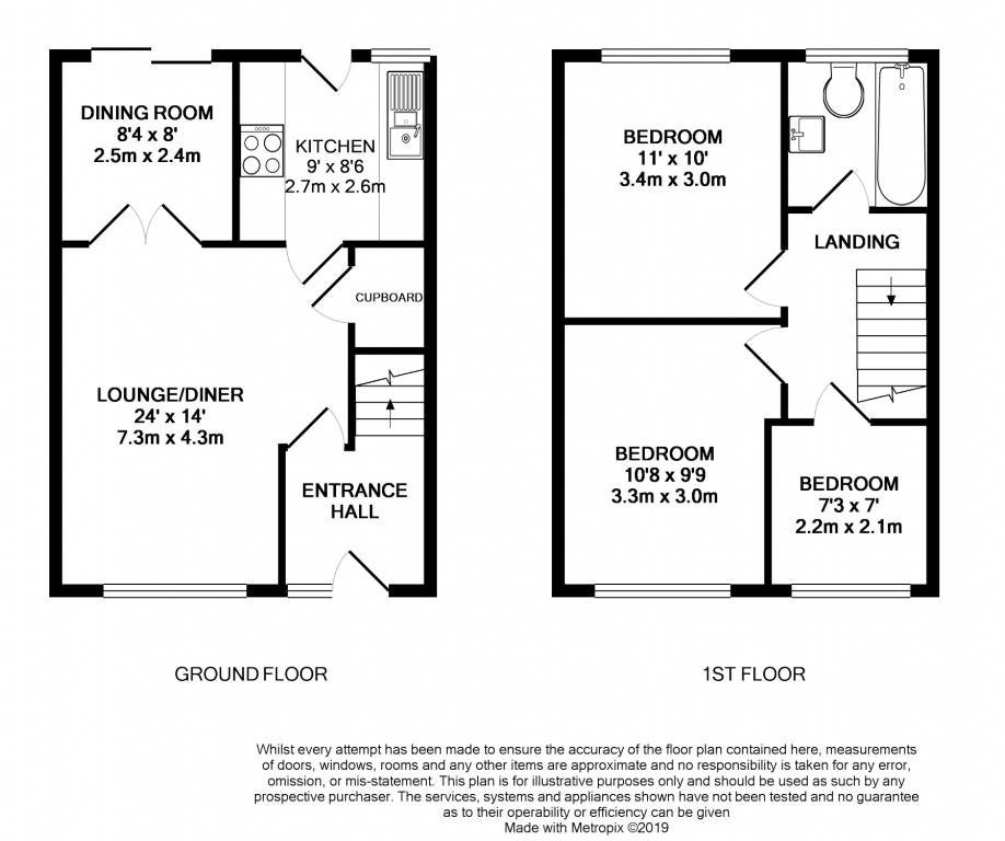 3 Bedrooms End terrace house for sale in Alfonso Close, Aldershot GU12