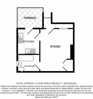 The Gardens, London floorplan