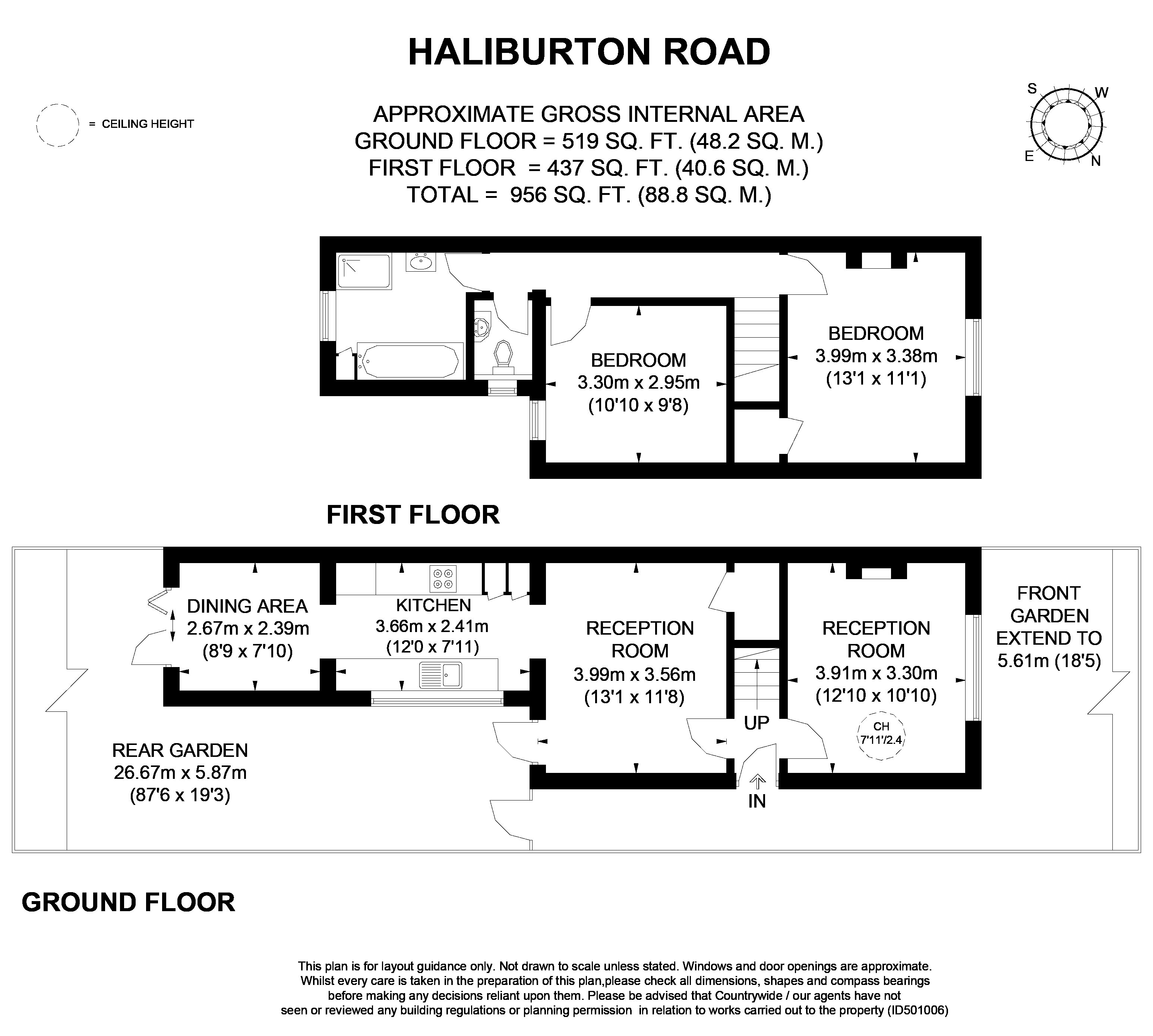 2 Bedrooms  to rent in Haliburton Road, Twickenham TW1