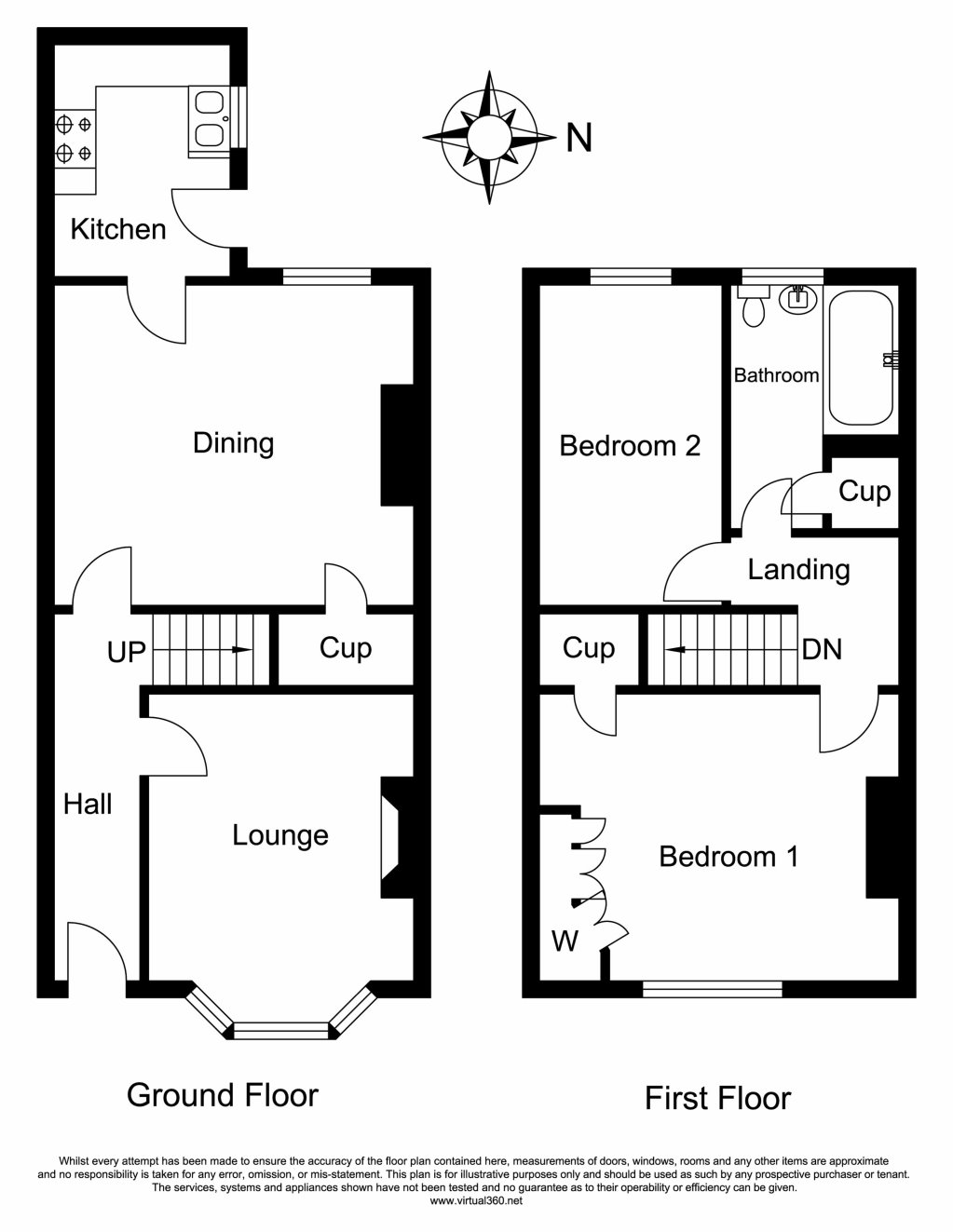 2 Bedrooms Terraced house to rent in Carr Lane, Castleford WF10