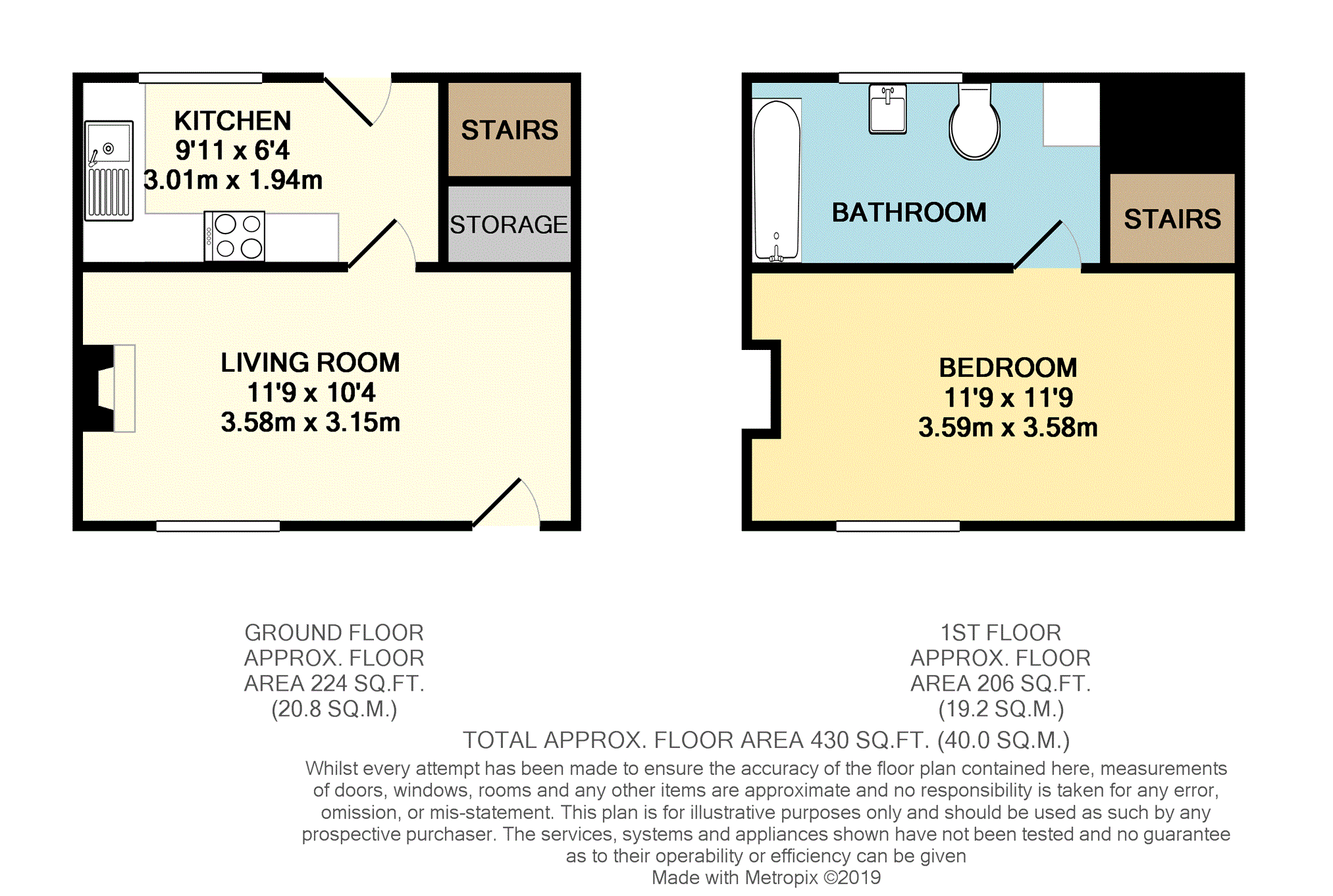 1 Bedrooms Terraced house to rent in Leicester Road, Ashby-De-La-Zouch LE65