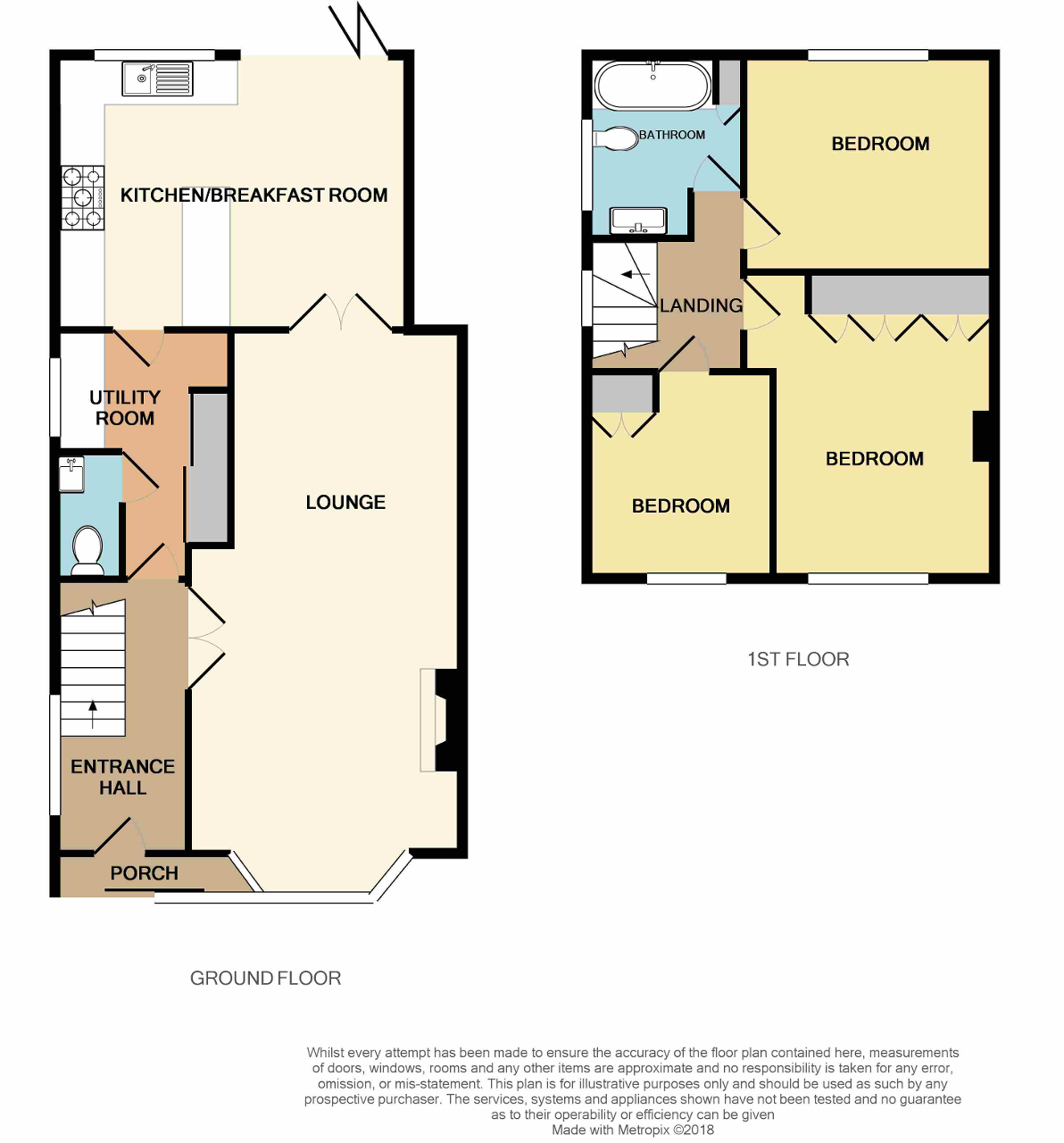 3 Bedrooms Semi-detached house for sale in Hillcrest Road, Orpington, Kent BR6