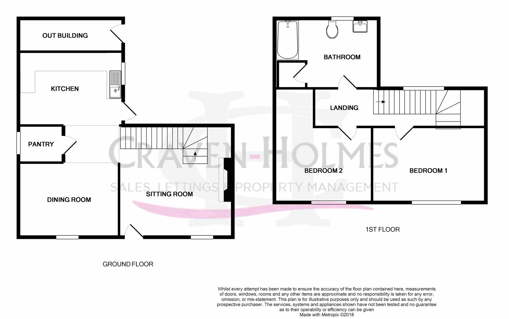 2 Bedrooms  for sale in Hill Top Cottages Kirby Hill, Boroughbridge, York YO51