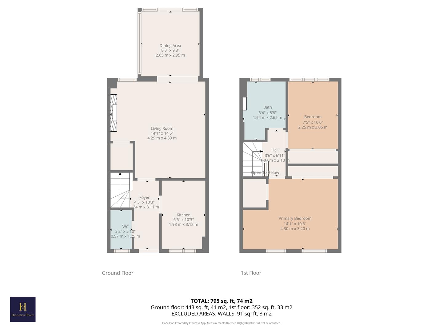 67, Strachur Crescent, Glasgow floorplan