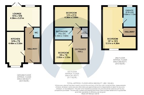 3 Bedrooms Semi-detached house to rent in Evison Road, Rothwell, Kettering NN14