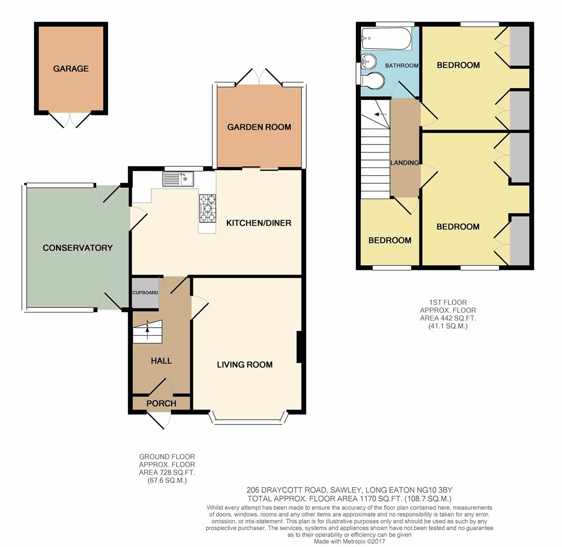 3 Bedrooms Semi-detached house for sale in Draycott Road, Long Eaton, Nottingham NG10