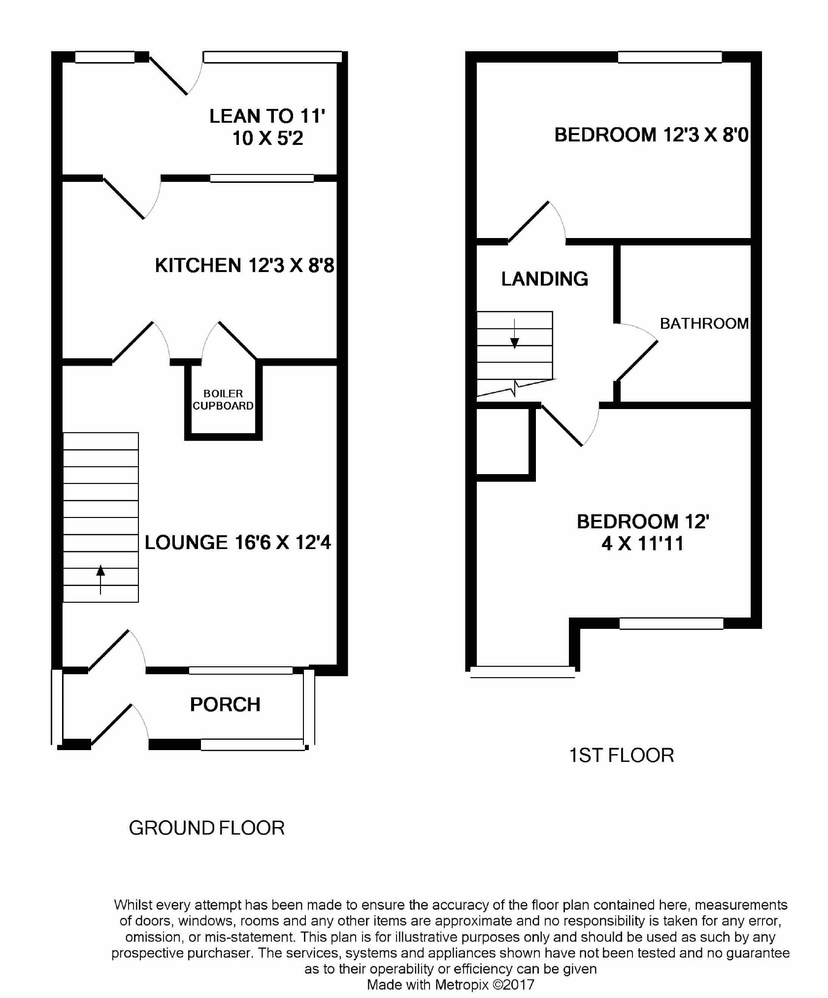 Kipling Avenue, Tilbury, Essex RM18, 2 bedroom terraced ...