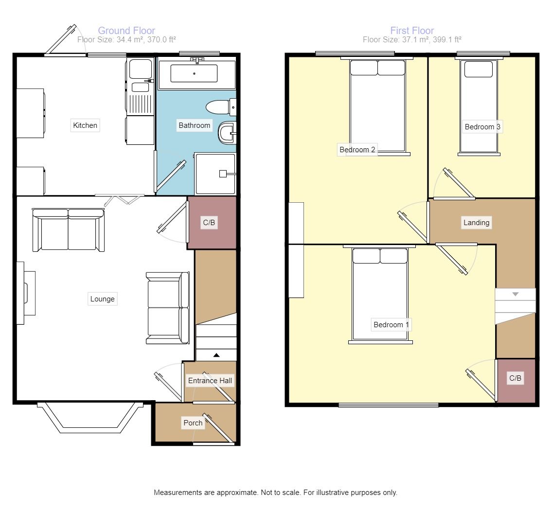 3 Bedrooms Terraced house for sale in Wash Lane, Birmingham B25