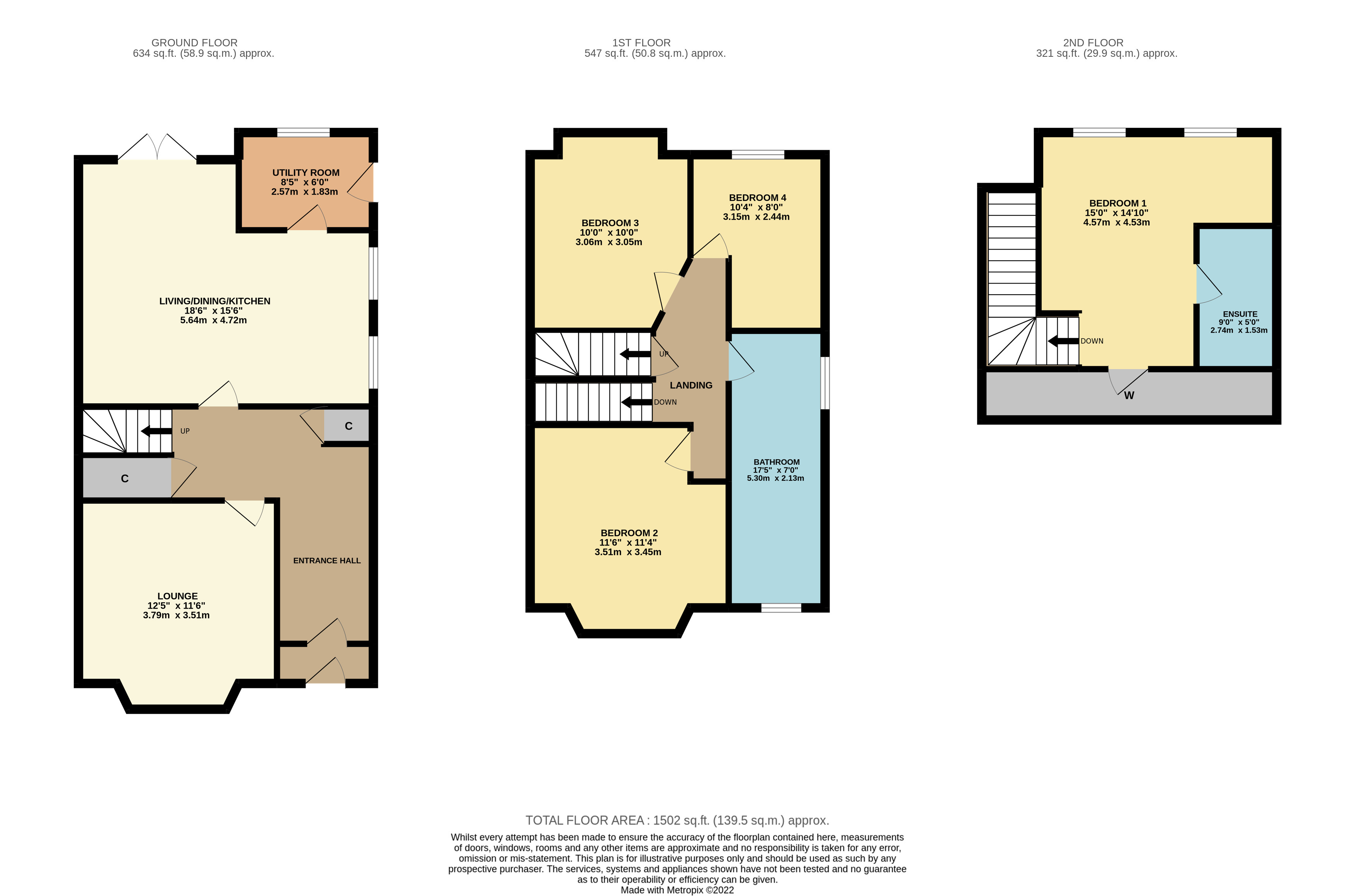 Bellfield Avenue, Hull HU8, 4 bedroom semidetached house for sale