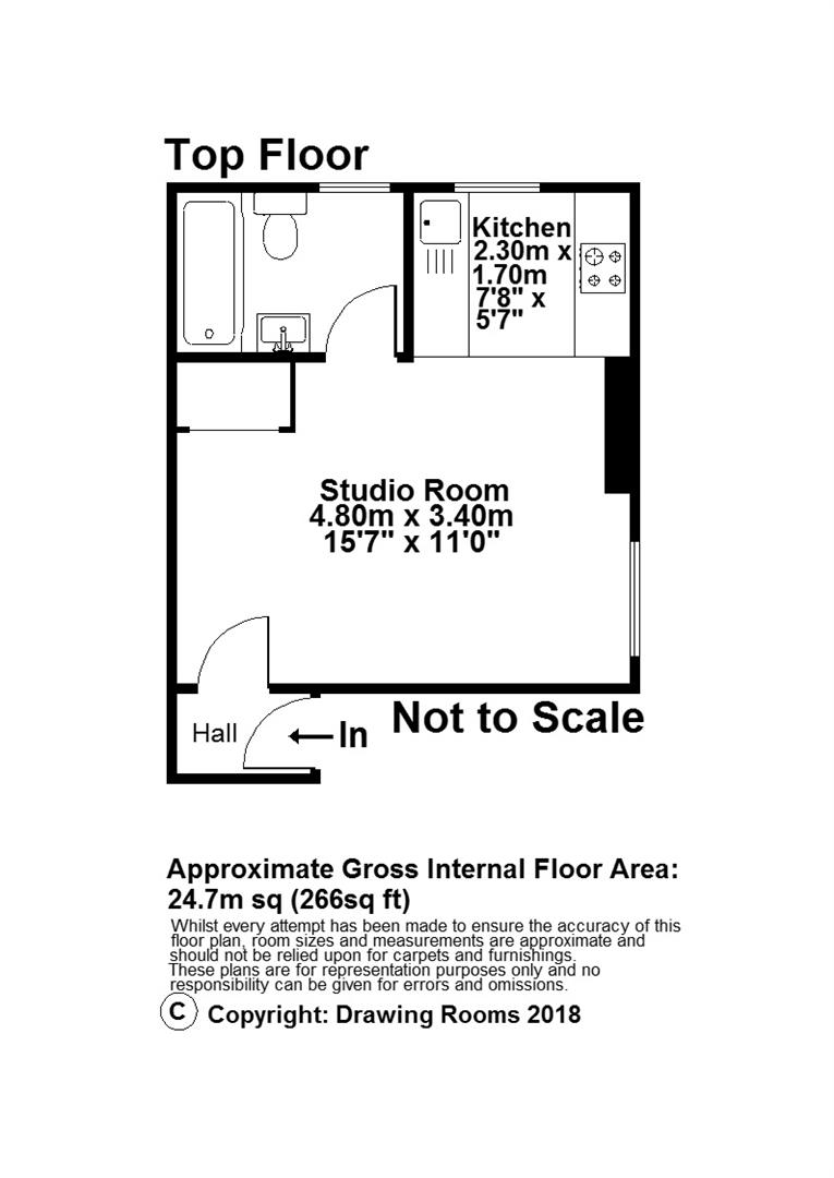 0 Bedrooms Studio for sale in Avenue South, Berrylands, Surbiton KT5