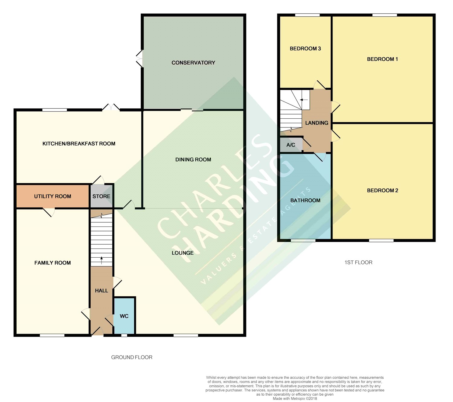 3 Bedrooms Detached house for sale in Furze Close, Peatmoor, Swindon, Wiltshire SN5