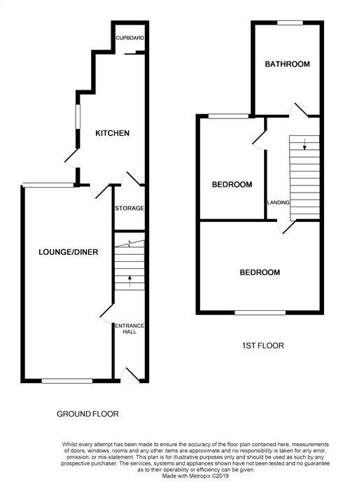 2 Bedrooms Terraced house for sale in Brook Street, Semilong, Northampton NN1