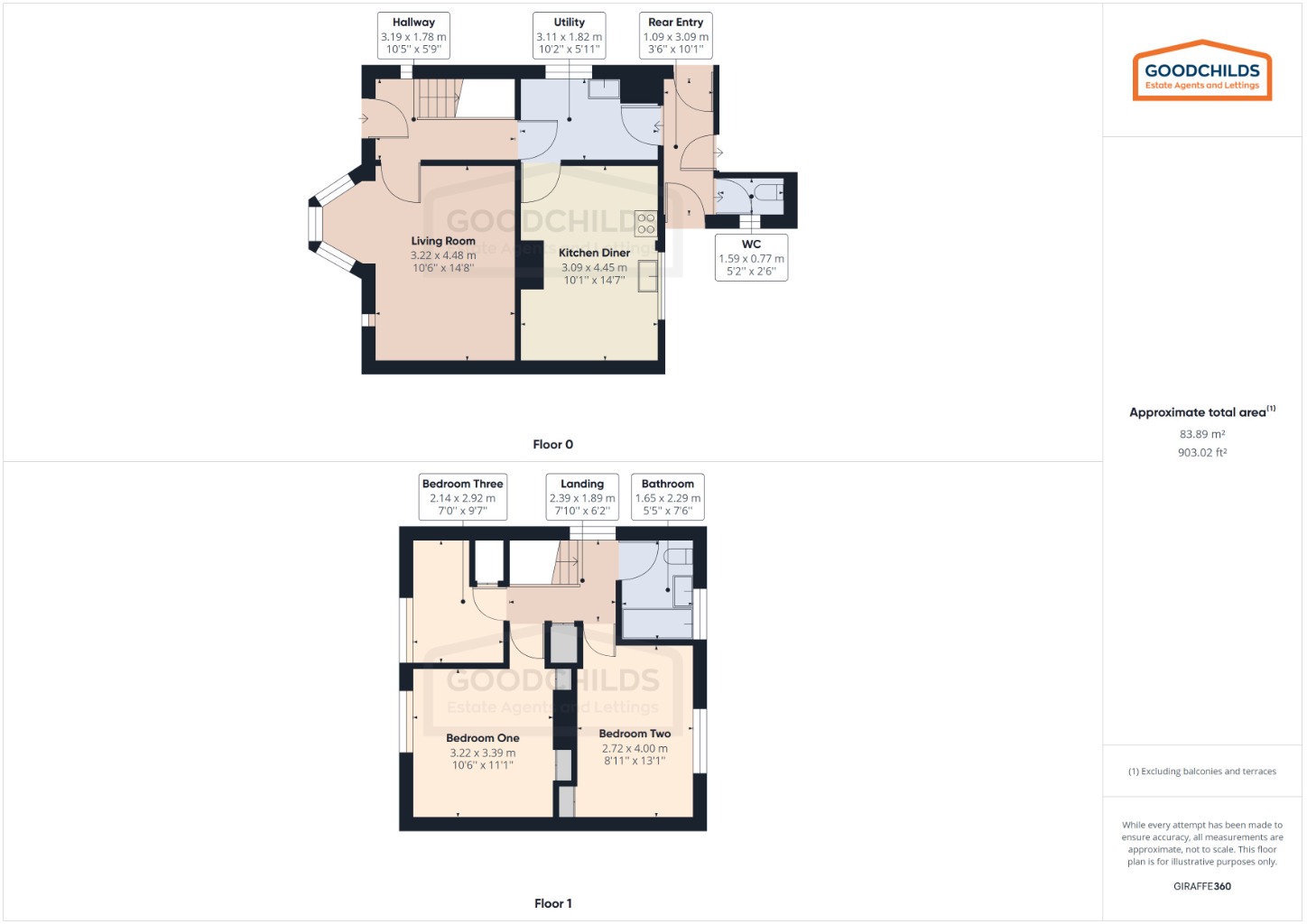 Coalpool Lane, Coal Pool, Walsall WS3, 3 bedroom semidetached house