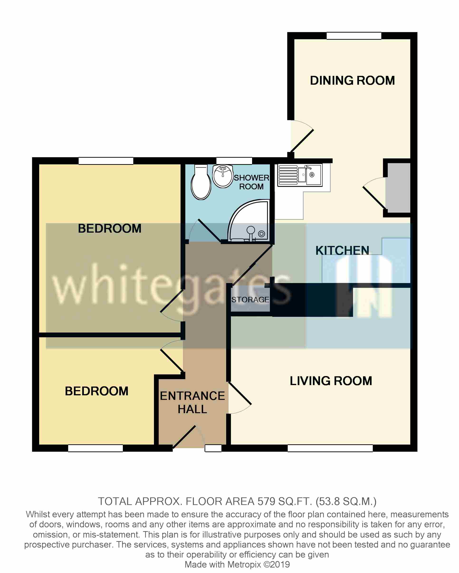 2 Bedrooms Bungalow for sale in Hillside, Brierley, South Yorkshire S72