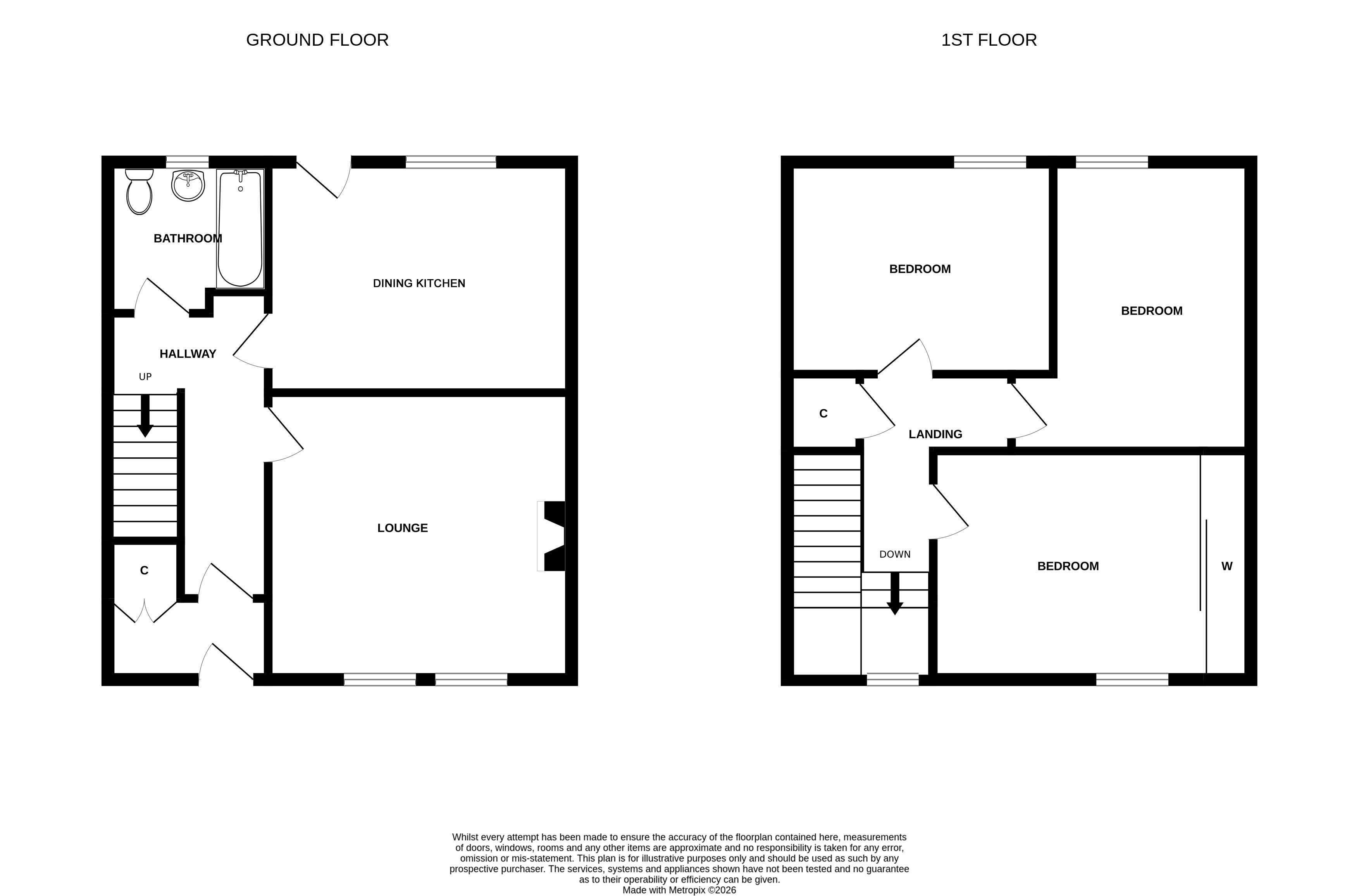 Ar Dachaidh, 4, Glenmallie Road, Caol, Fort William floorplan