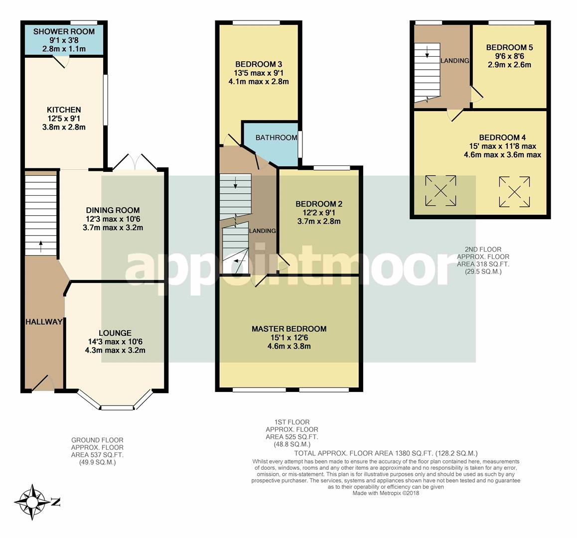 5 Bedrooms Terraced house for sale in Gainsborough Drive, Westcliff-On-Sea SS0