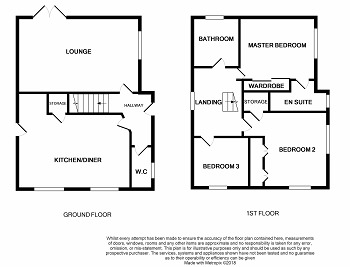 3 Bedrooms Detached house for sale in Orchid Grove, Basford, Stoke-On-Trent ST4