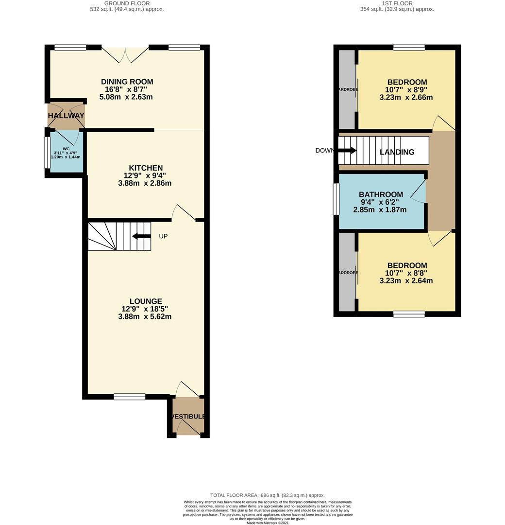 Barclay Road, Motherwell ML1, 2 bedroom semidetached house for sale