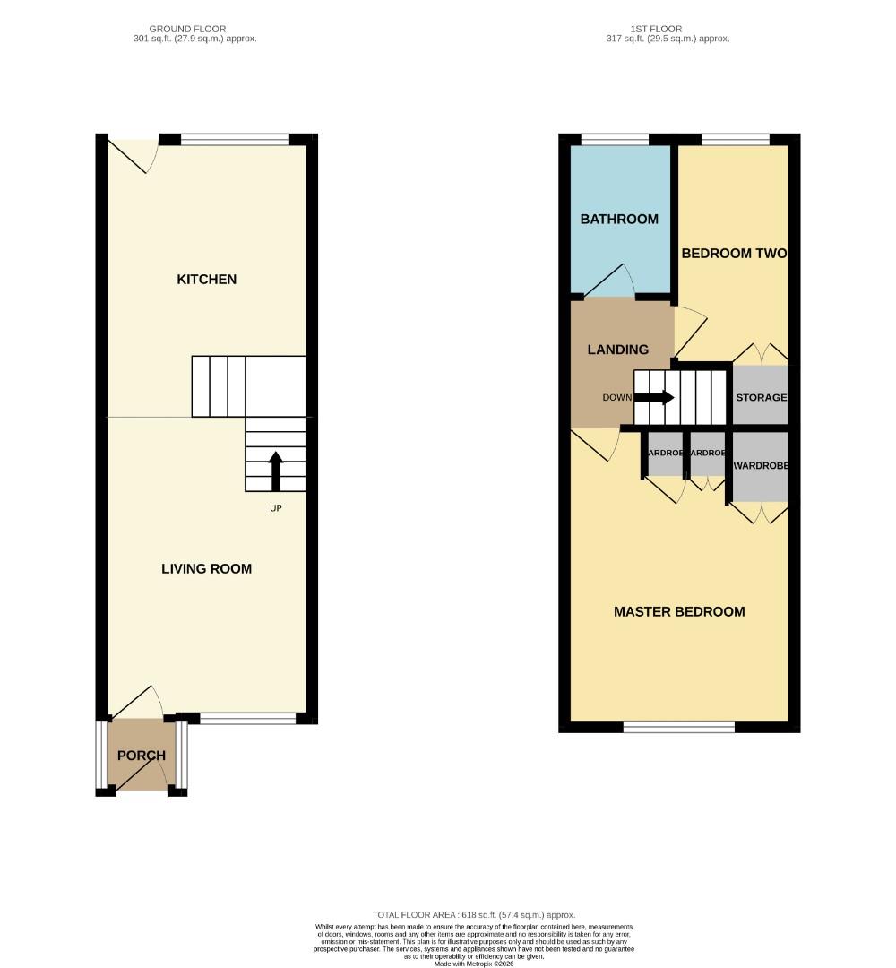Etherley Grange, Bishop Auckland floorplan