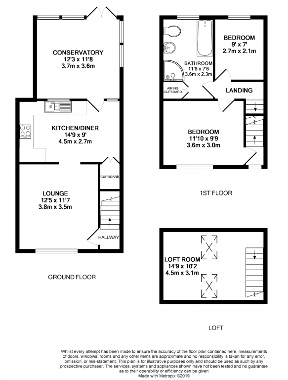 2 Bedrooms Terraced house for sale in Canning Road, Aldershot GU12