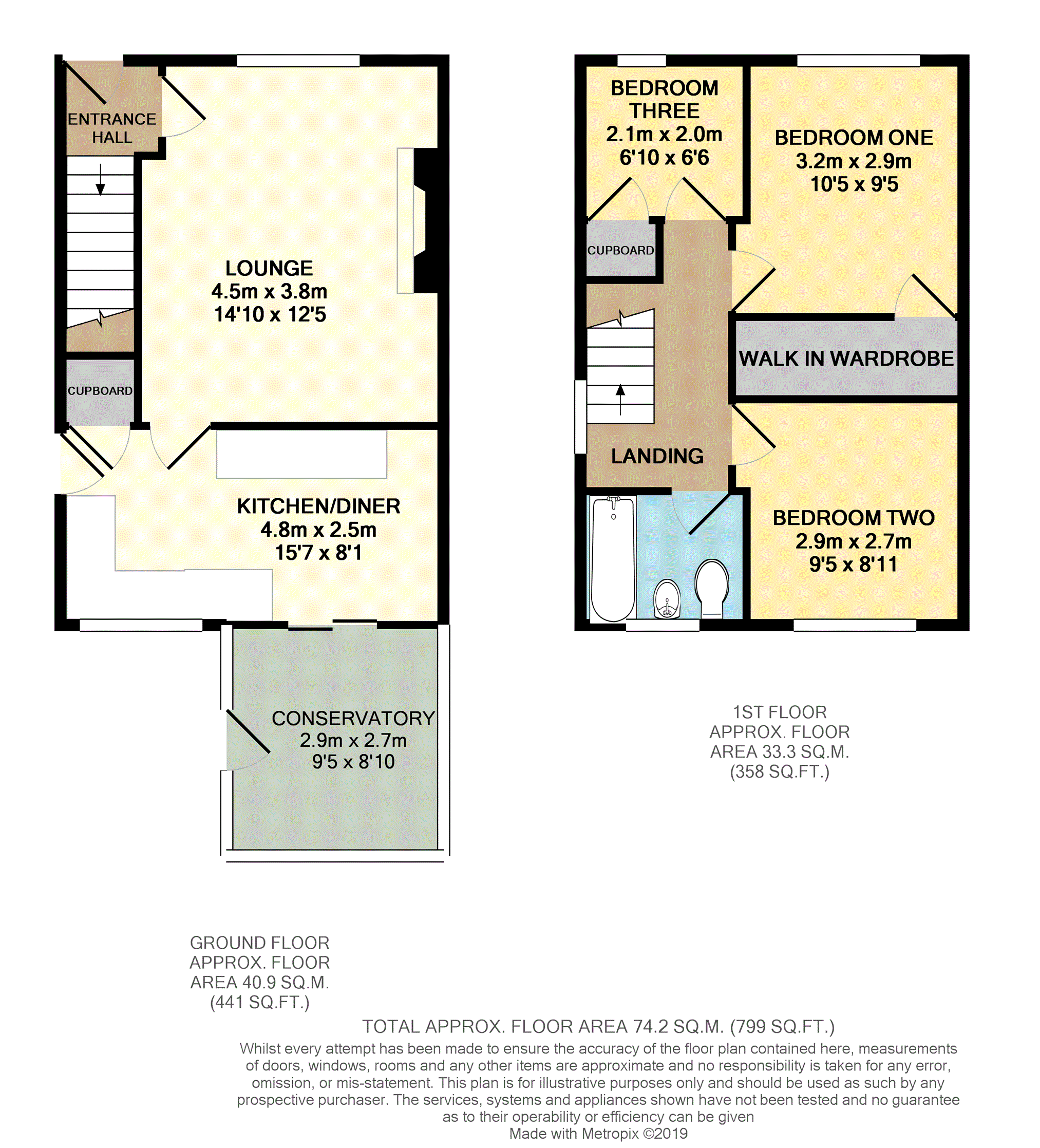 3 Bedrooms Semi-detached house for sale in Spen View, Dewsbury WF13
