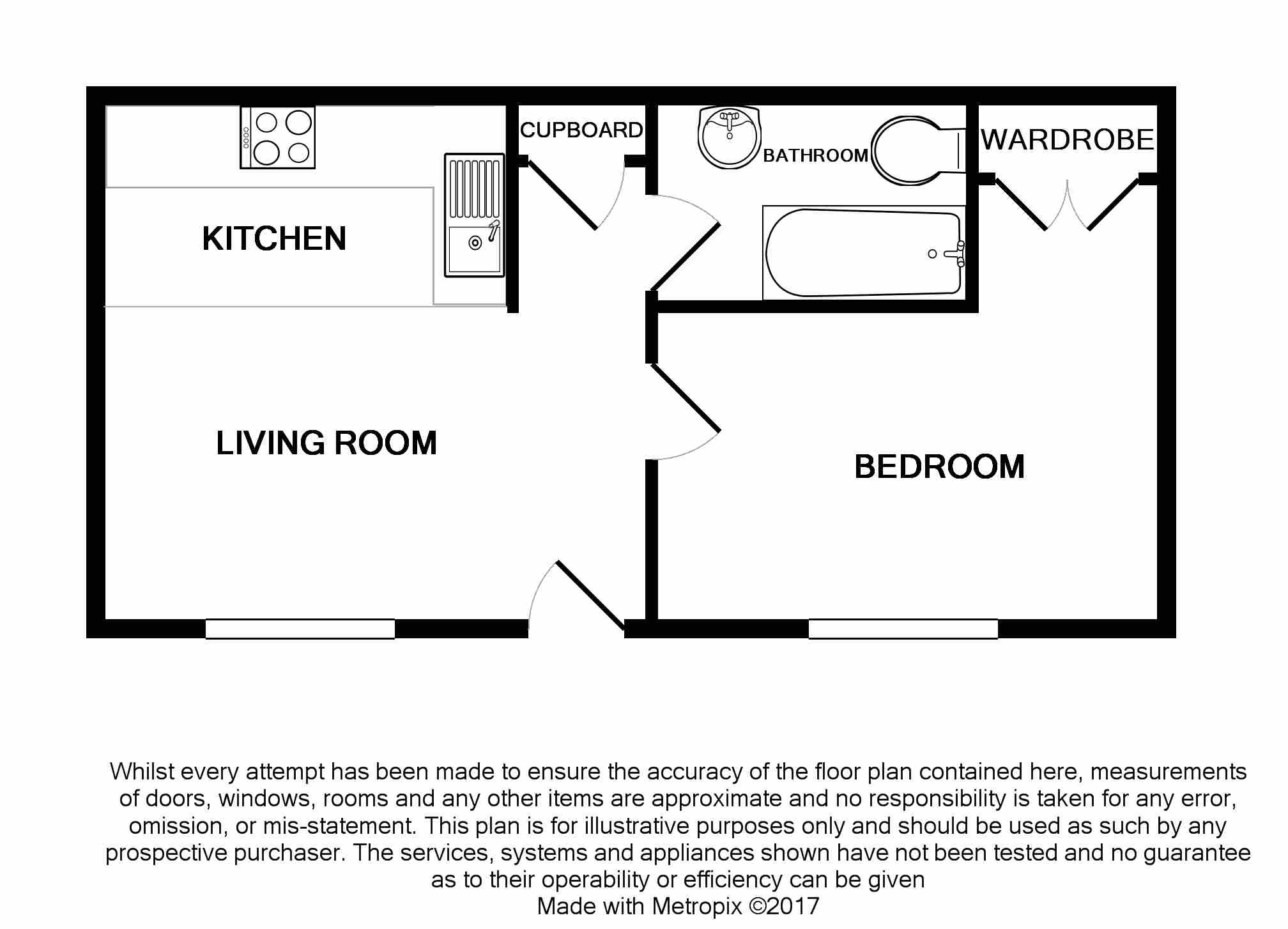 1 Bedrooms Flat to rent in Scotts Corner, The Harrow Way, Basingstoke RG22