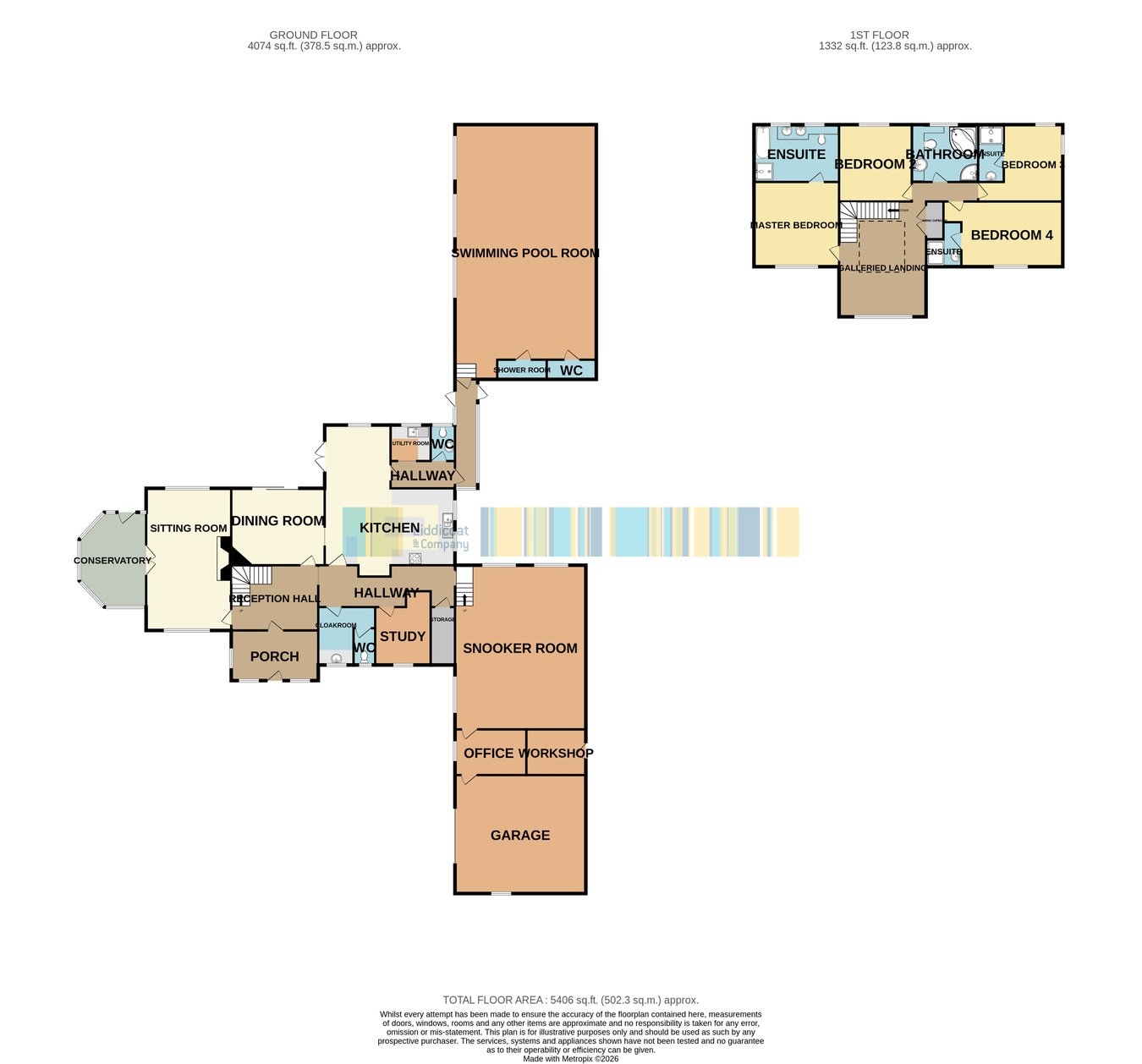 The Walled Garden, Charlestown Road, St Austell floorplan