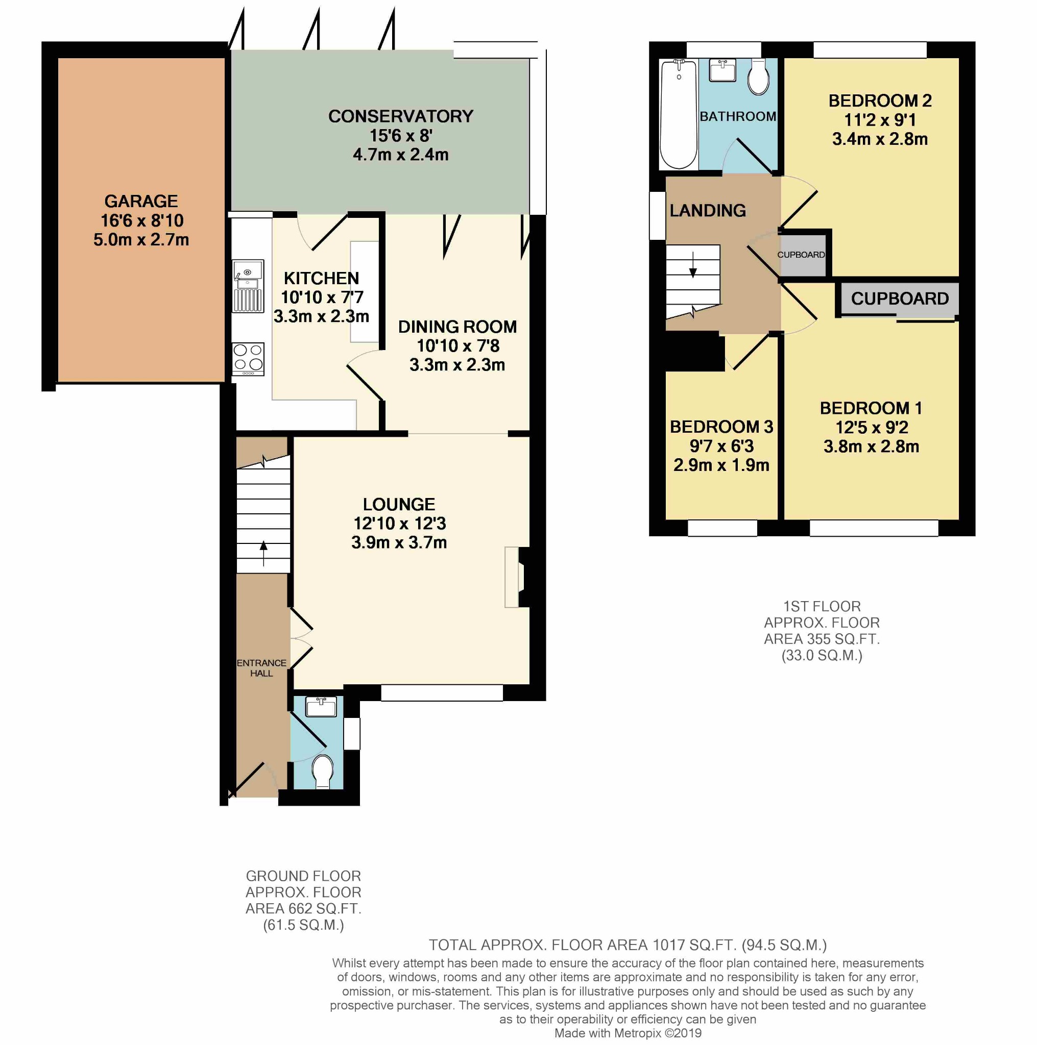 3 Bedrooms  for sale in Palmera Avenue, Calcot, Reading RG31