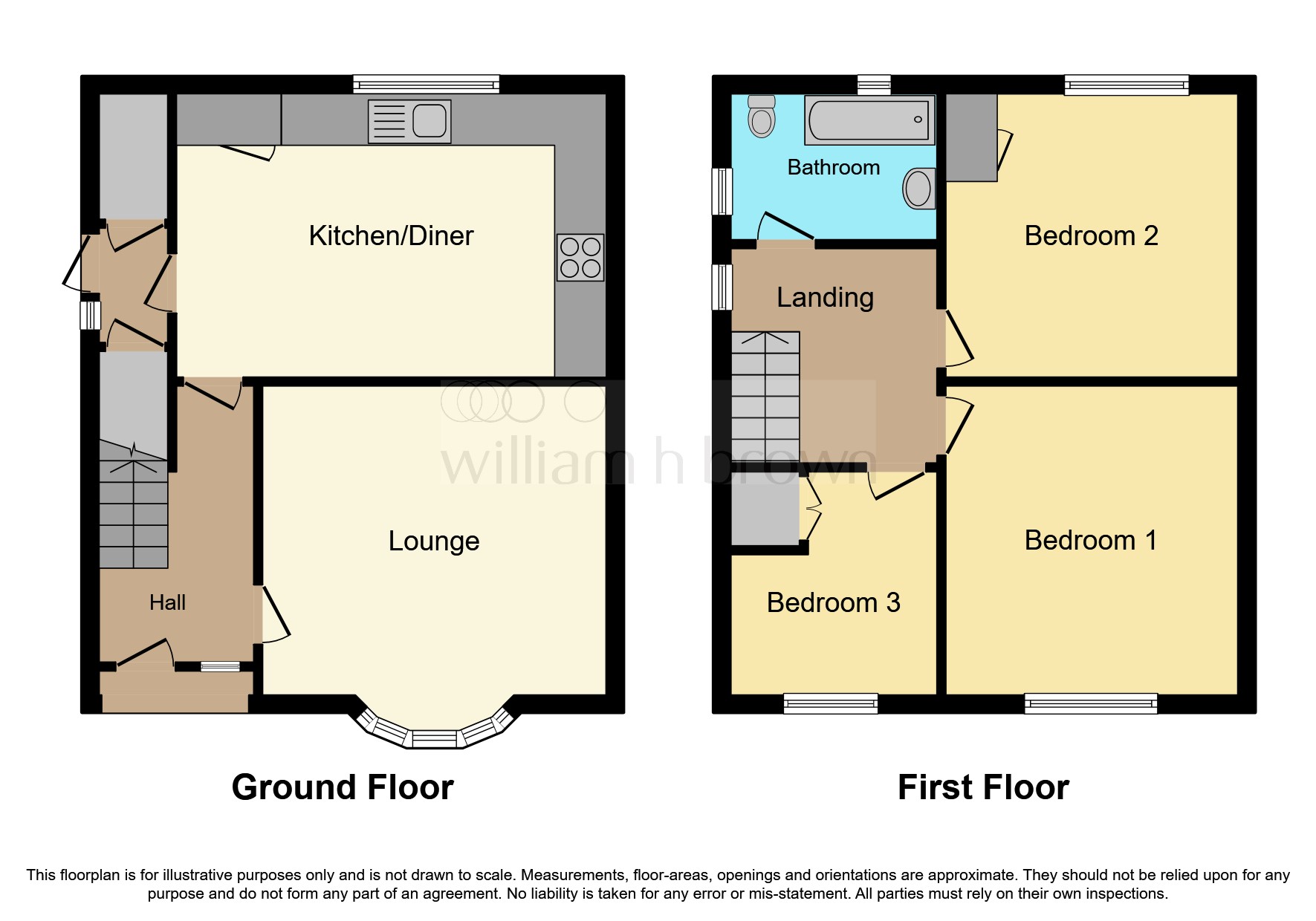 Carnforth Road, Barnsley S71, 3 bedroom semidetached house for sale