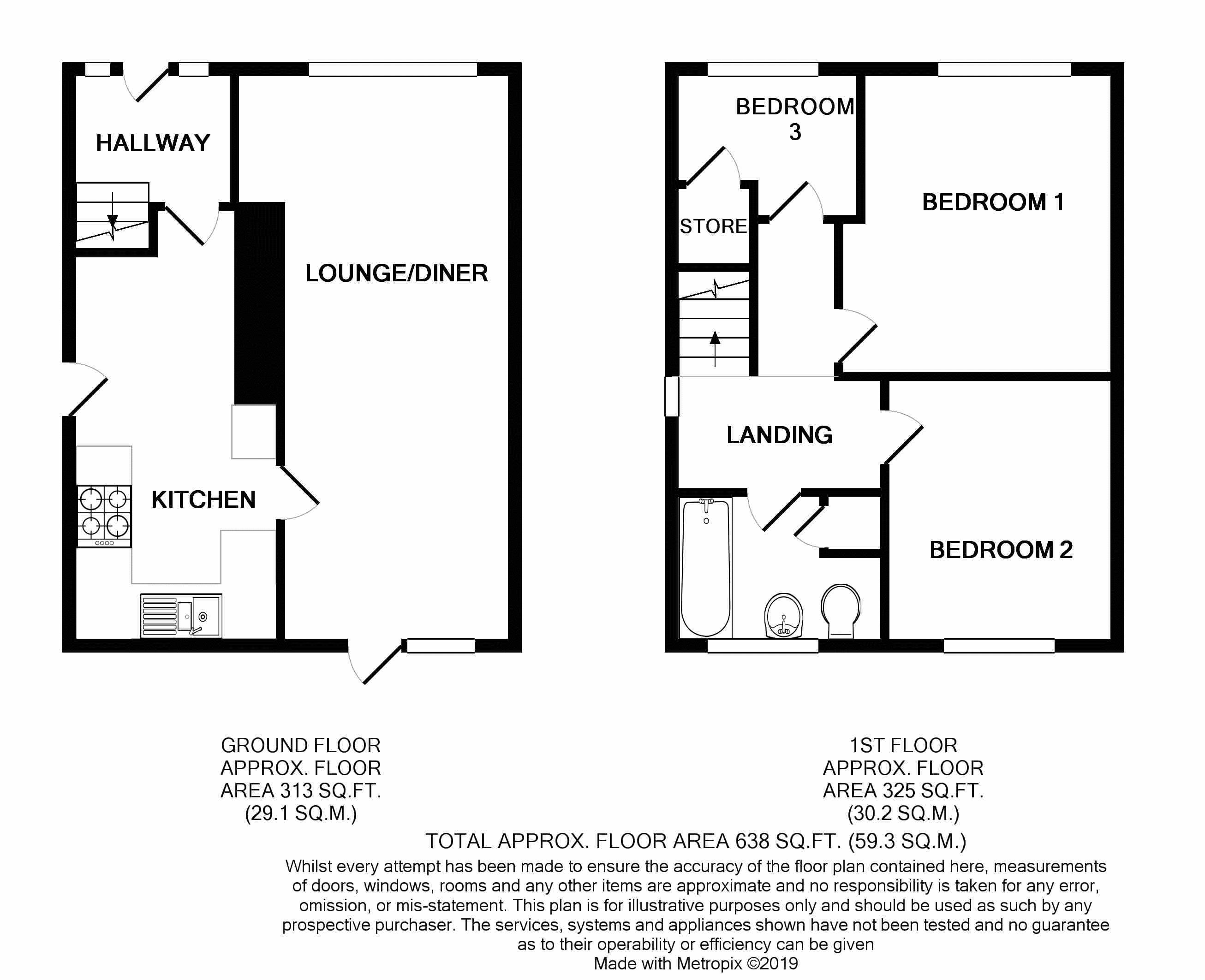 3 Bedrooms Terraced house for sale in Nunns Lane, Featherstone, Pontefract WF7