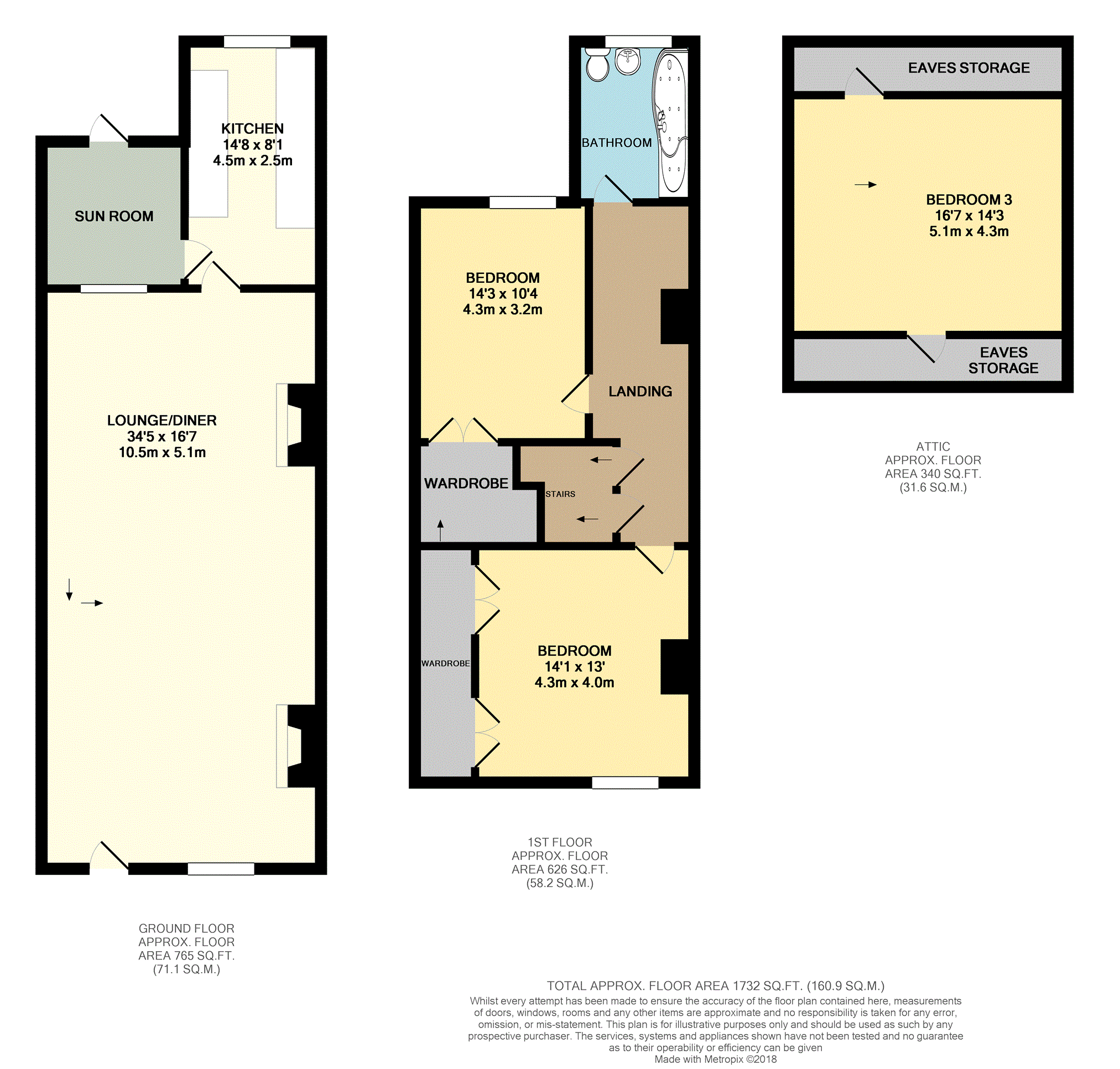 3 Bedrooms Terraced house for sale in Wide Street, Hathern LE12