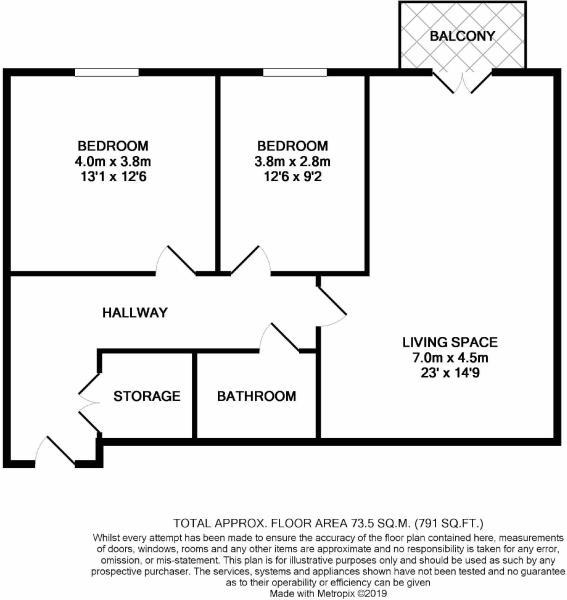2 Bedrooms Flat for sale in Granite Court, Longfield Centre, Manchester M25