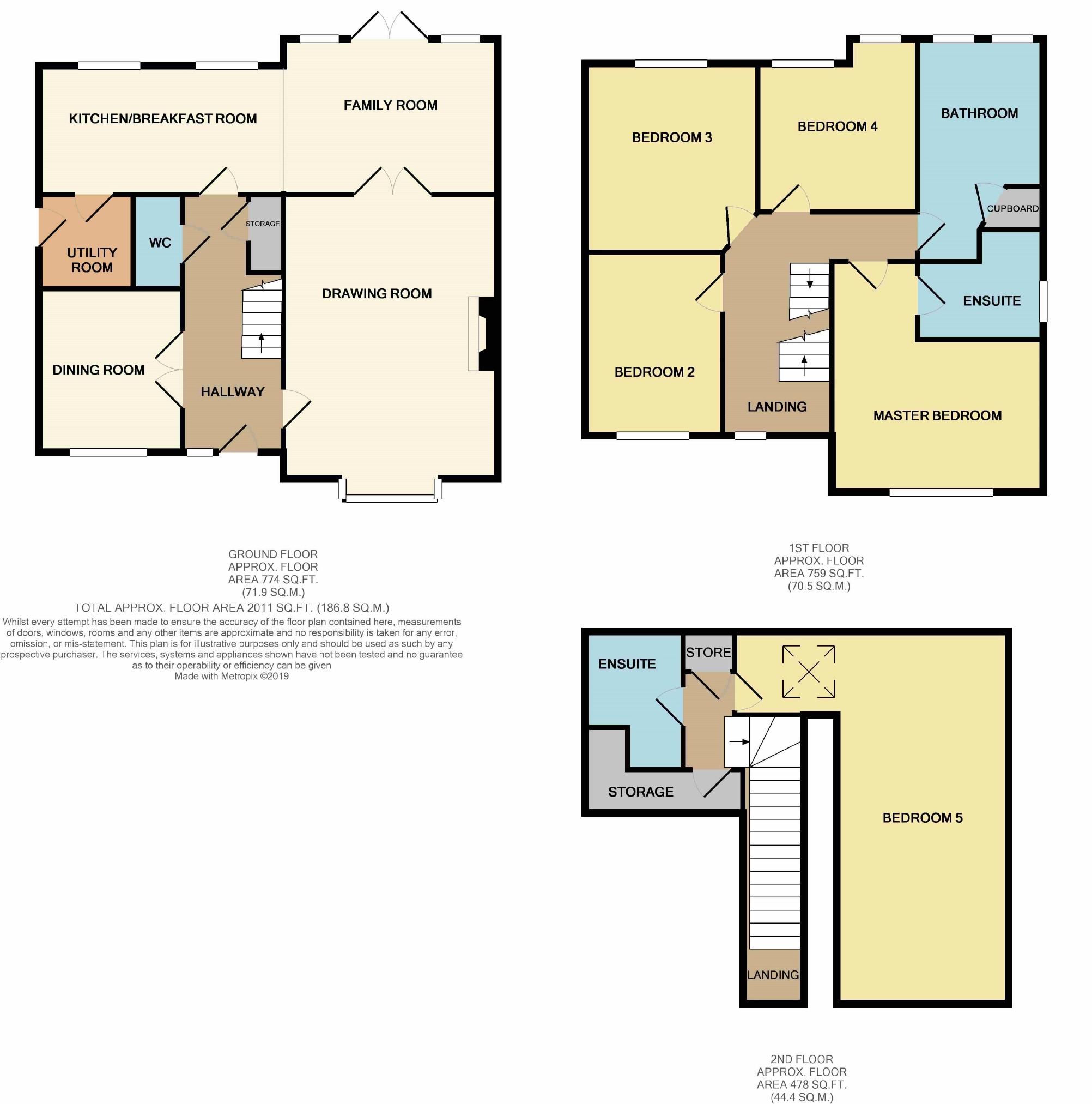 5 Bedrooms Detached house for sale in Rectory Road, Sutton Coldfield B75