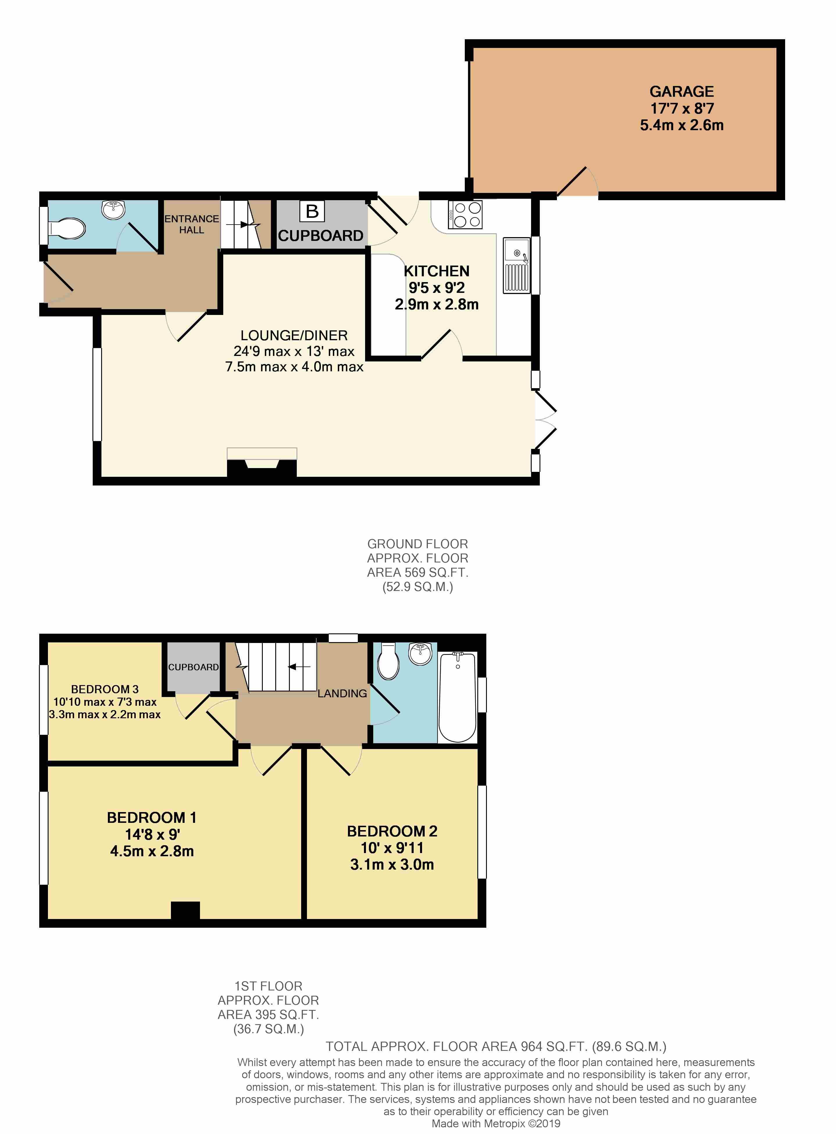 3 Bedrooms Semi-detached house for sale in Grove Park, Barlby, Selby YO8