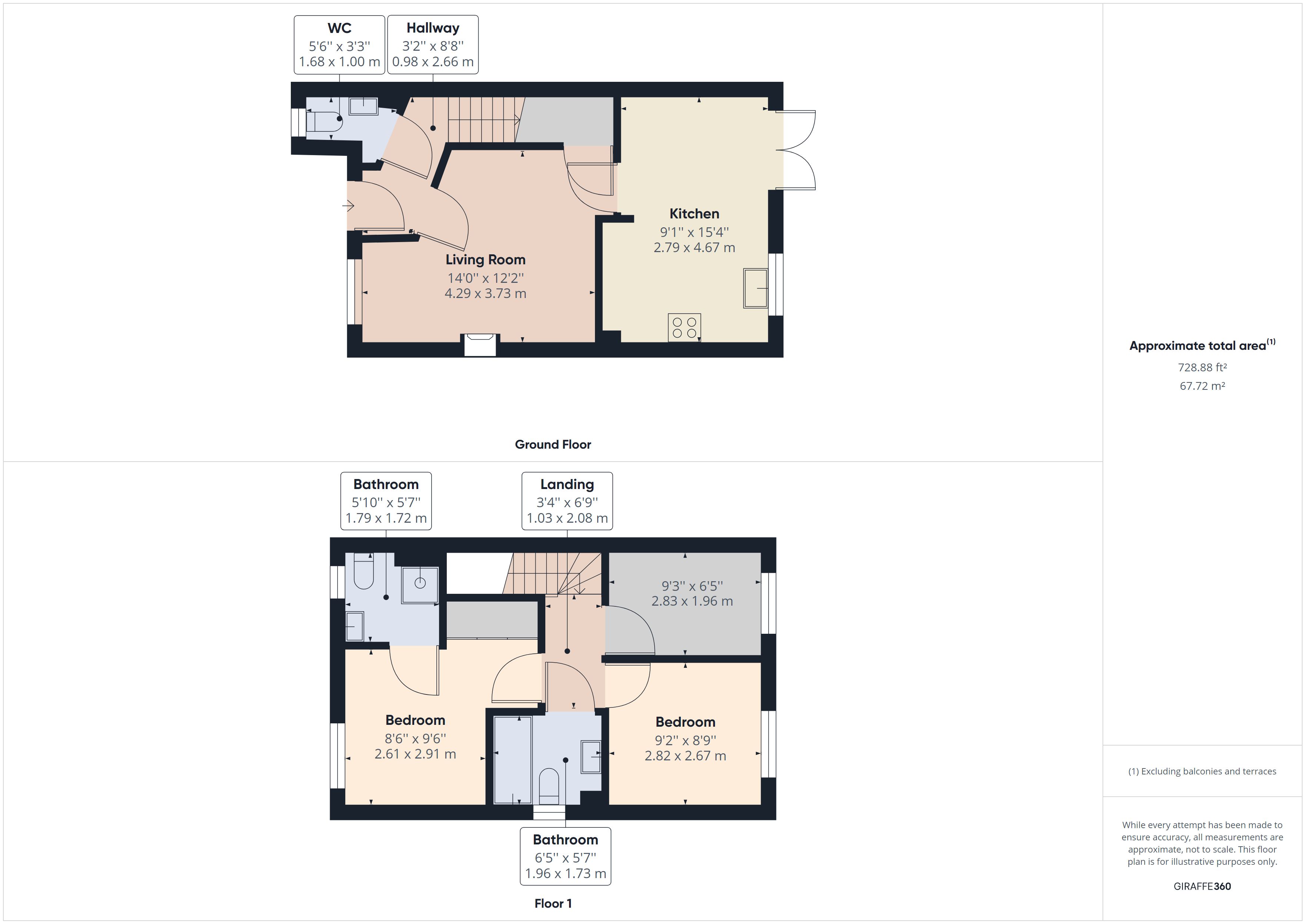 Emily Fields, Birchgrove, Swansea SA7, 3 bedroom semidetached house