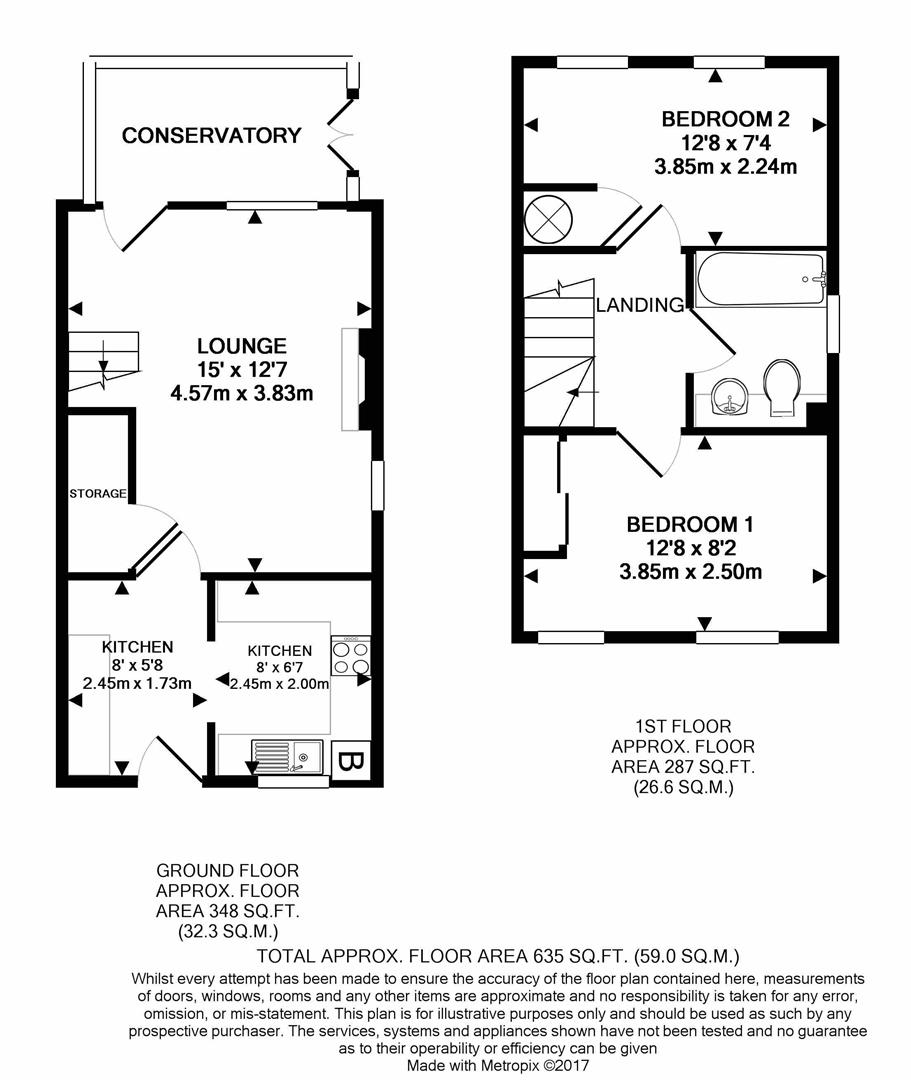 2 Bedrooms Semi-detached house for sale in Herriot Drive, Chesterfield S40