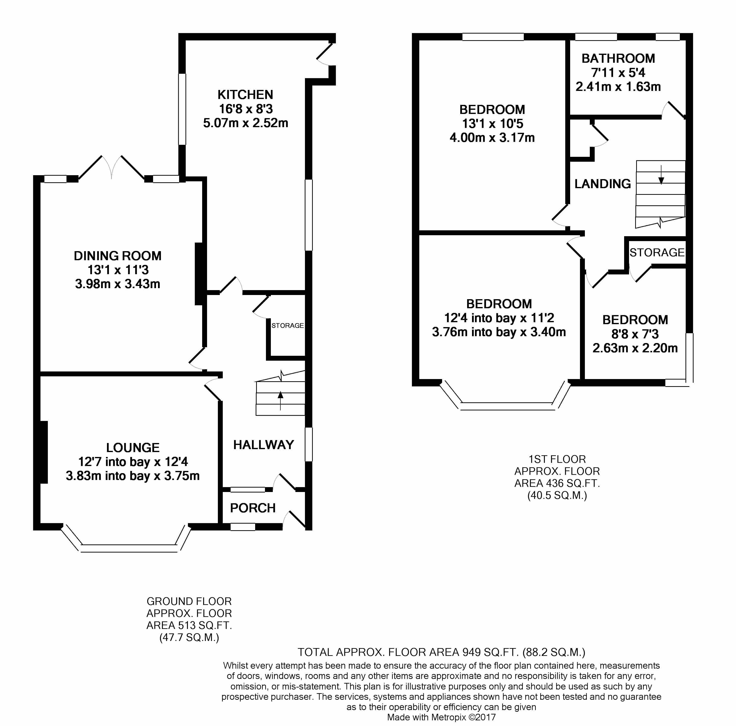 3 Bedrooms Semi-detached house for sale in Red Bank Road, Bispham FY2