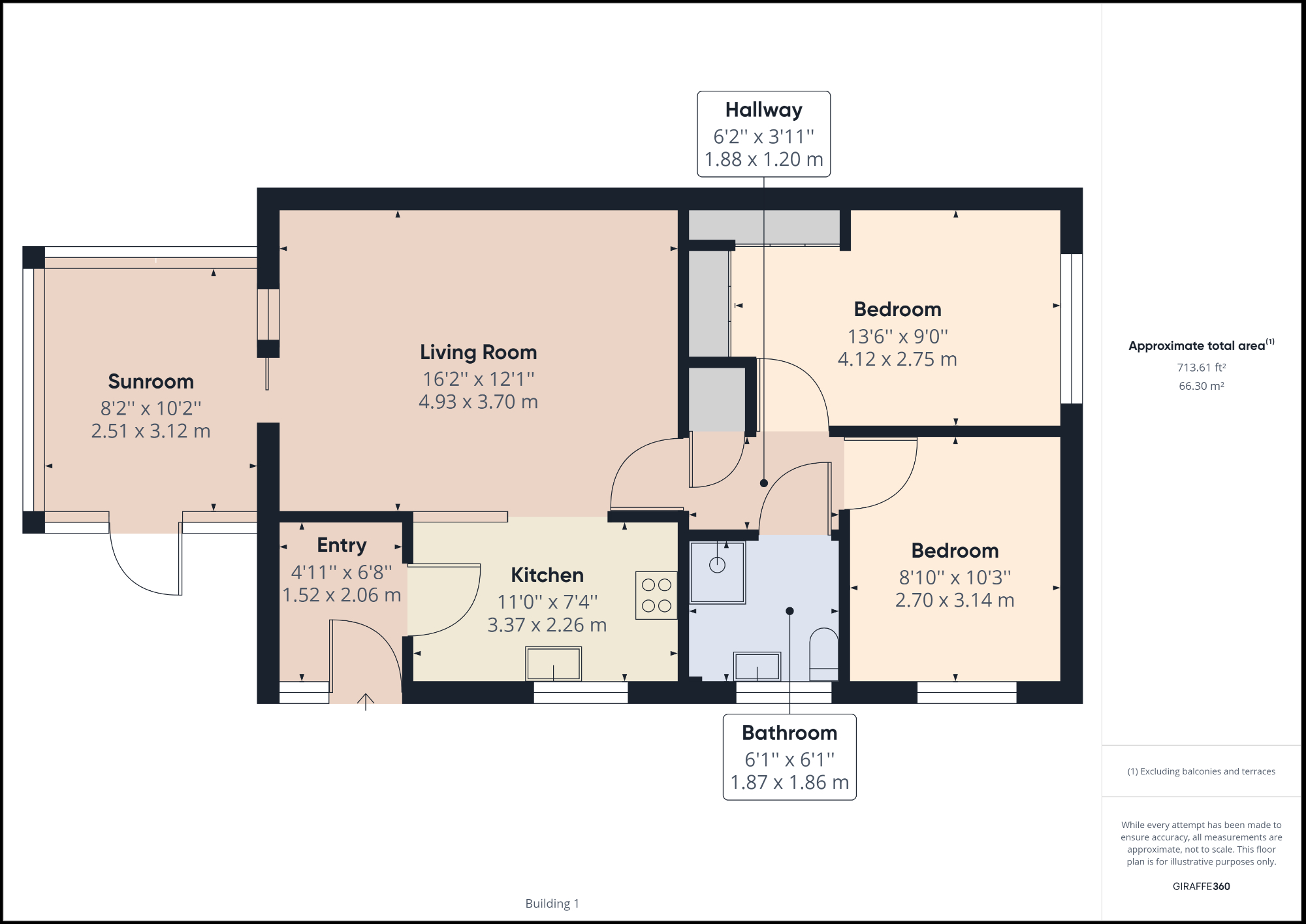 Broad Hey Close, Woolton, Liverpool L25, 2 bedroom bungalow for sale 64251298 PrimeLocation