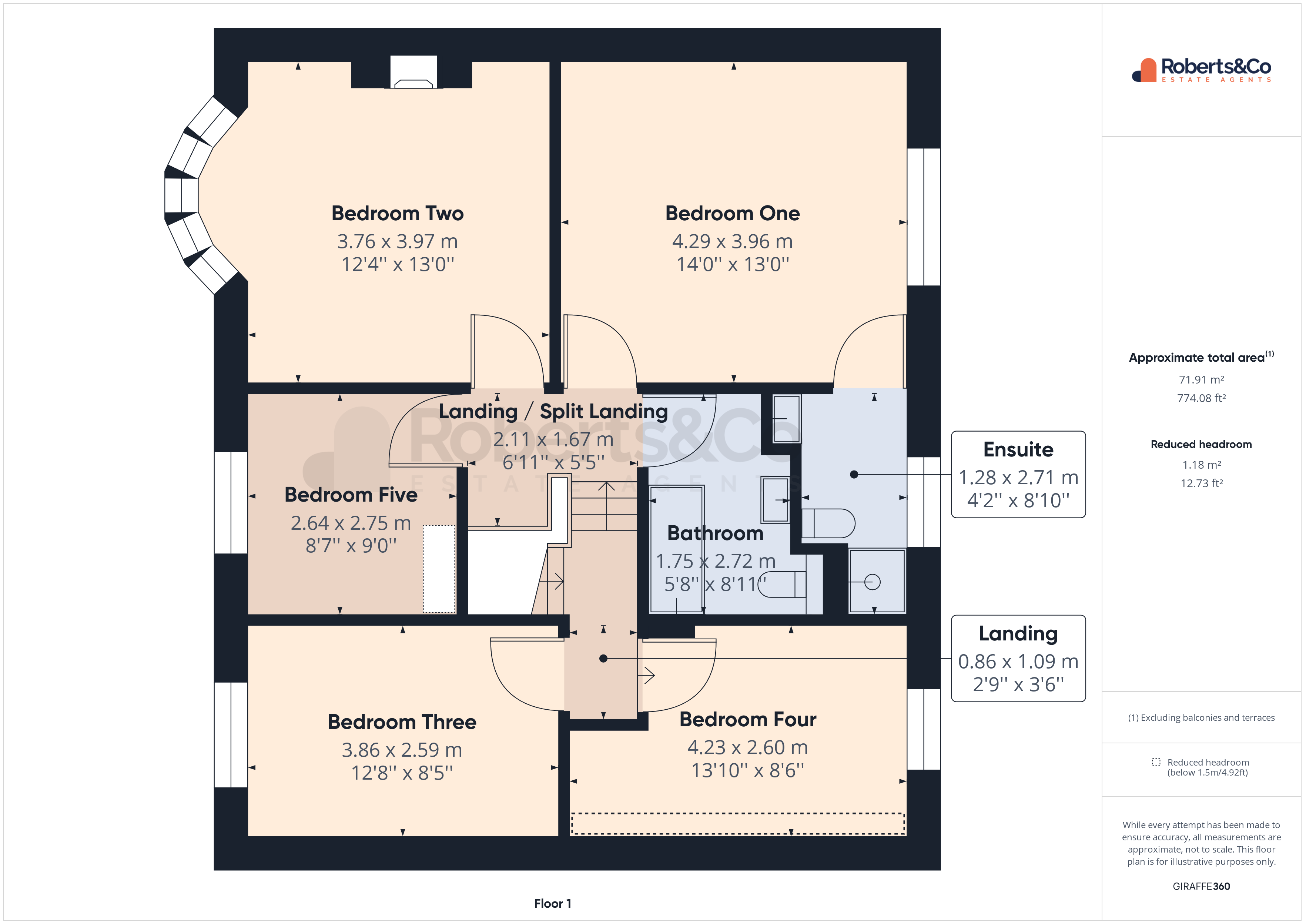 Highgate, Penwortham, Preston PR1, 5 bedroom semidetached house for