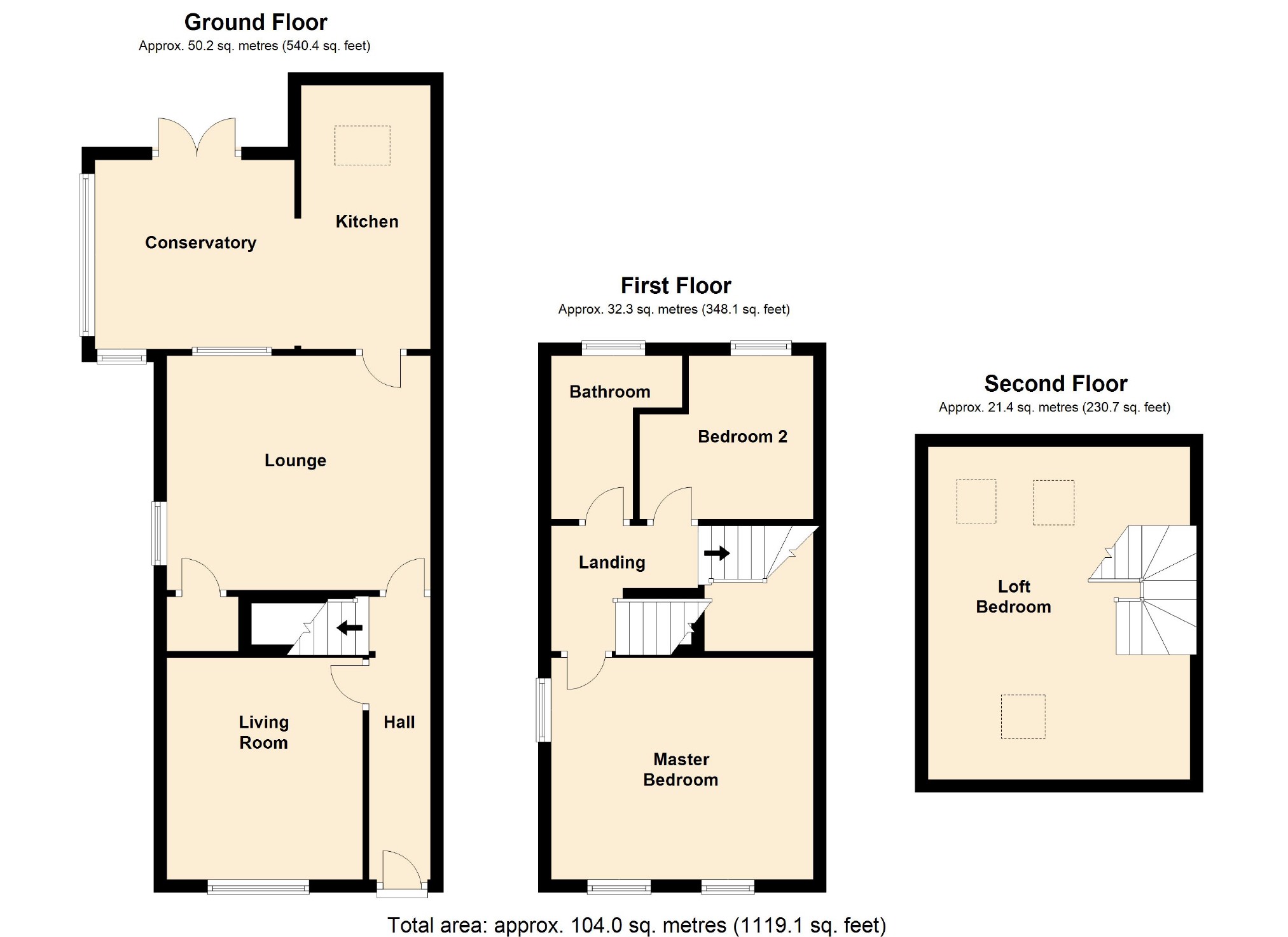3 Bedrooms Semi-detached house for sale in Islington Road, Great Moor, Stockport SK2